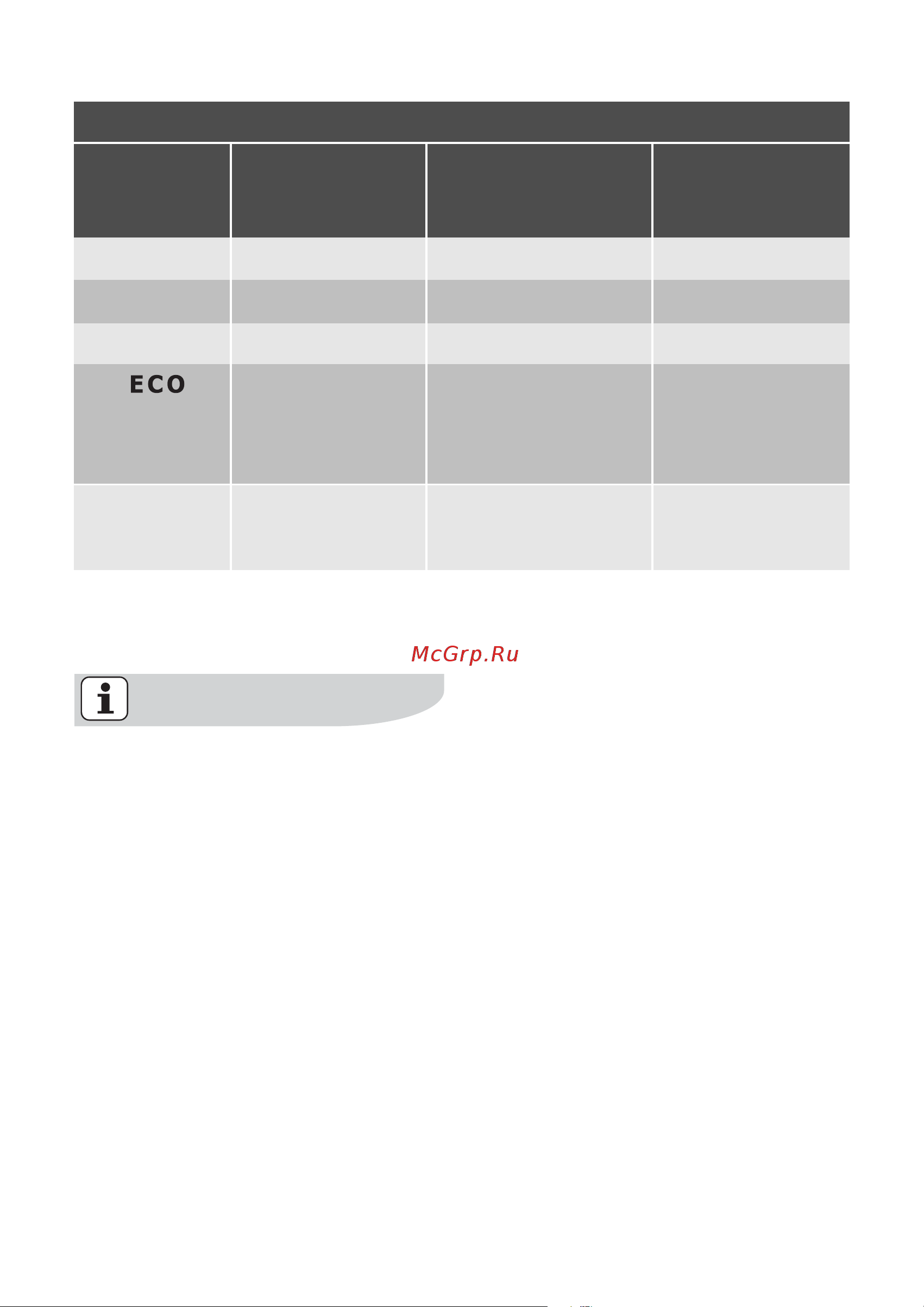 Electrolux ESL 43010 Руководство по эксплуатации онлайн [32/44] 713921