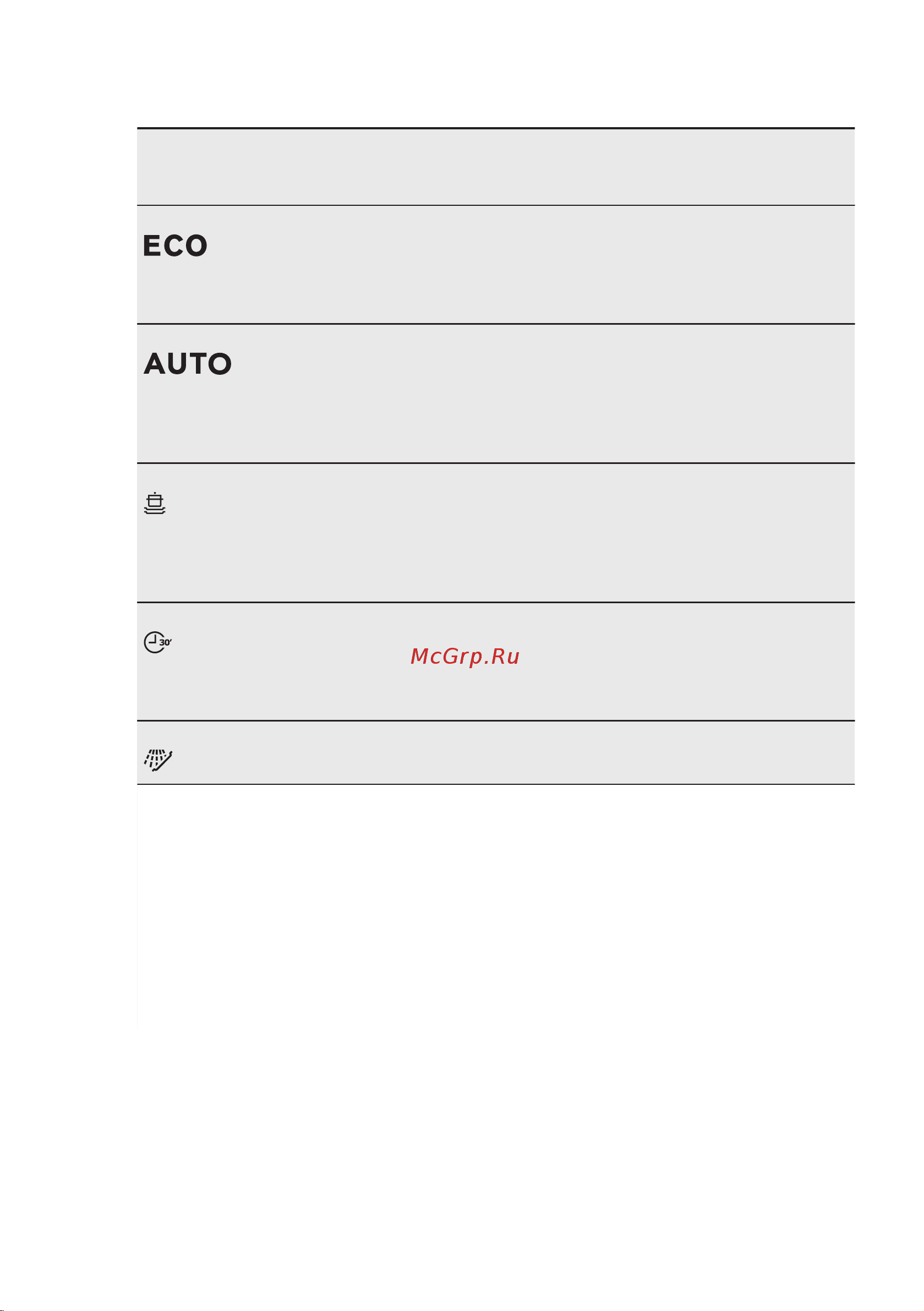 Electrolux ESL 4510LO [52/72] Программы