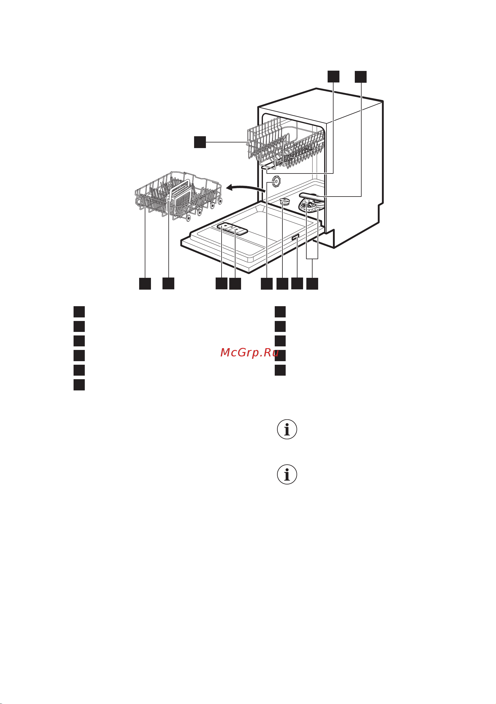 Electrolux ESL 4510LO [6/72] Beam on floor