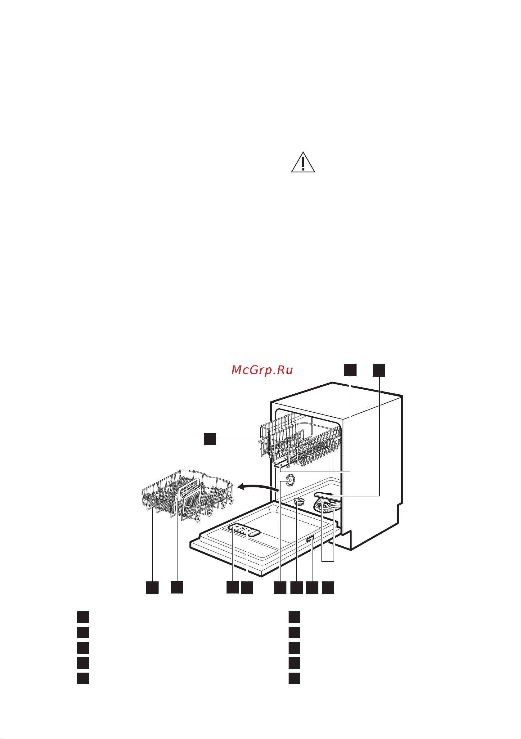 Electrolux ESL 4555 LO [6/52] Эксплуатация