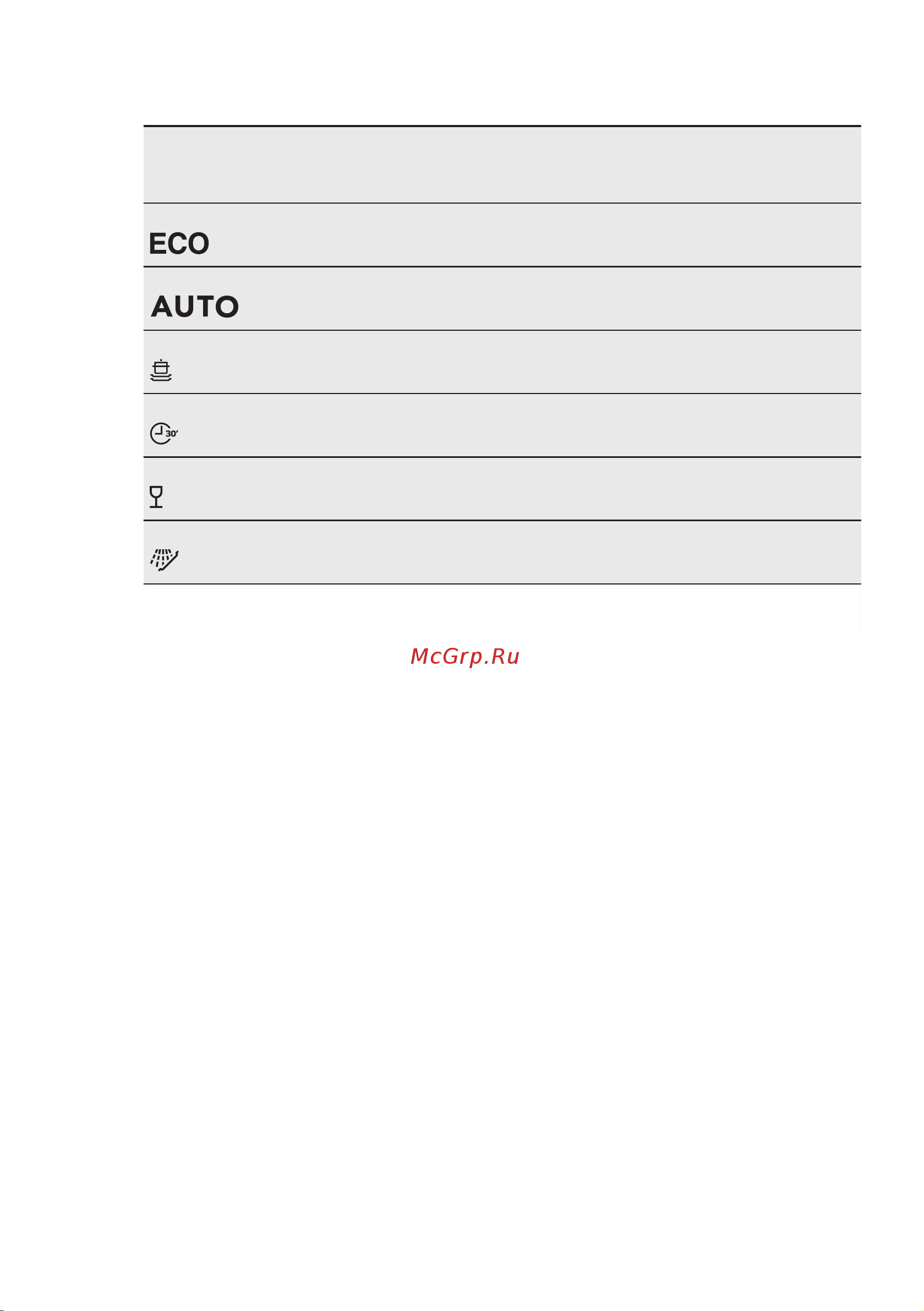 Electrolux ESL 4555 LO [9/52] Вызов режима выбора программы