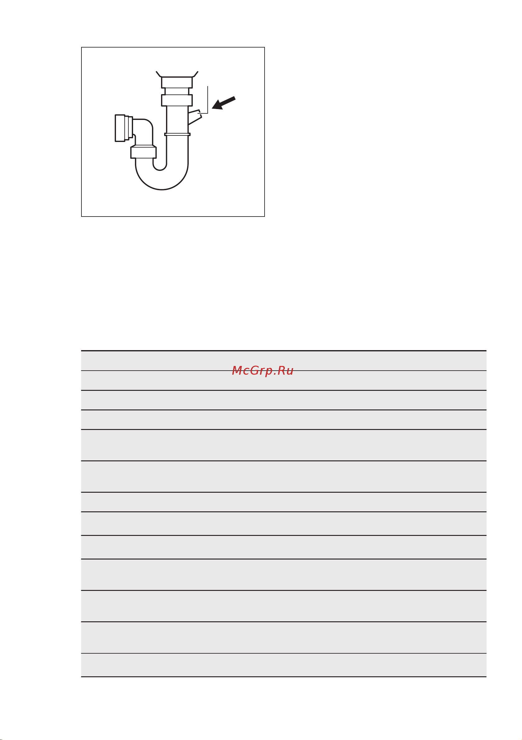 Electrolux ESL 9471 LO [25/52] Окончательная проверка