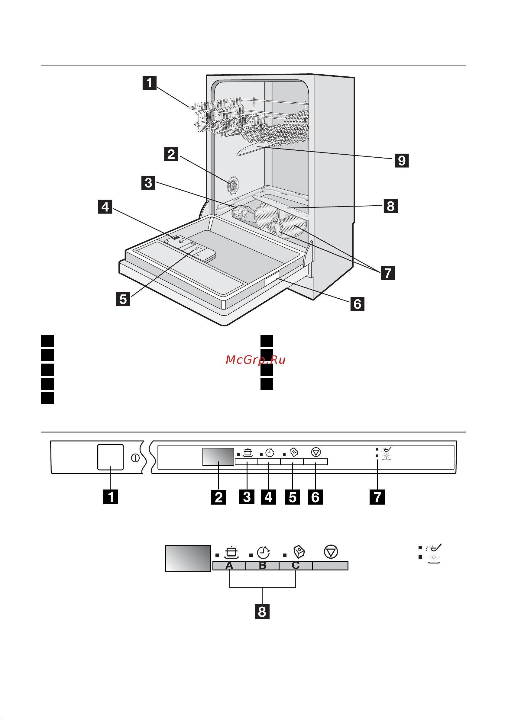 Electrolux ESL 48010 Руководство по эксплуатации онлайн [4/28] 713942