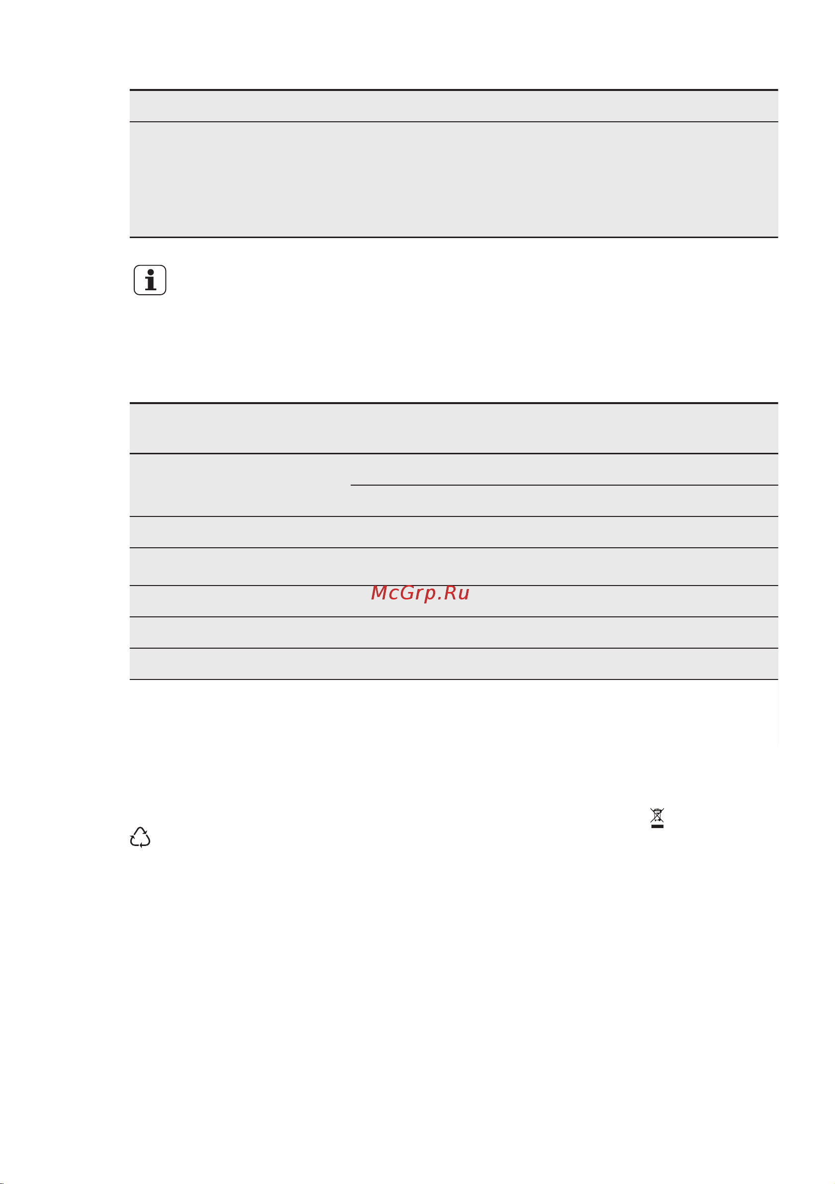Electrolux ESL 5201LO [19/64] Environmental concerns