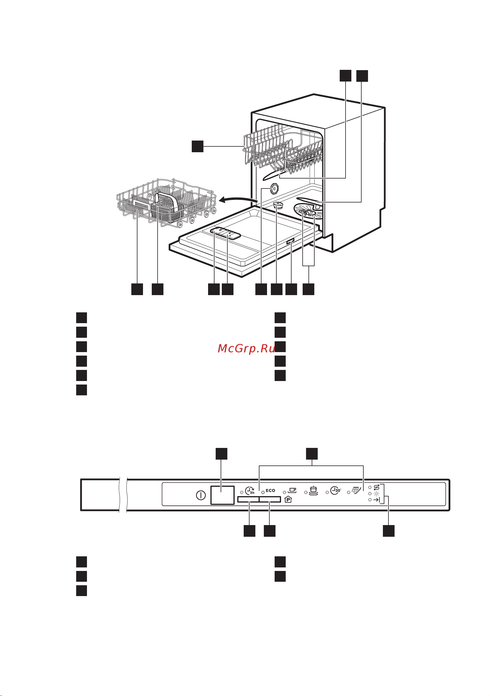 Electrolux ESL 5205 LO [47/68] Описание изделия