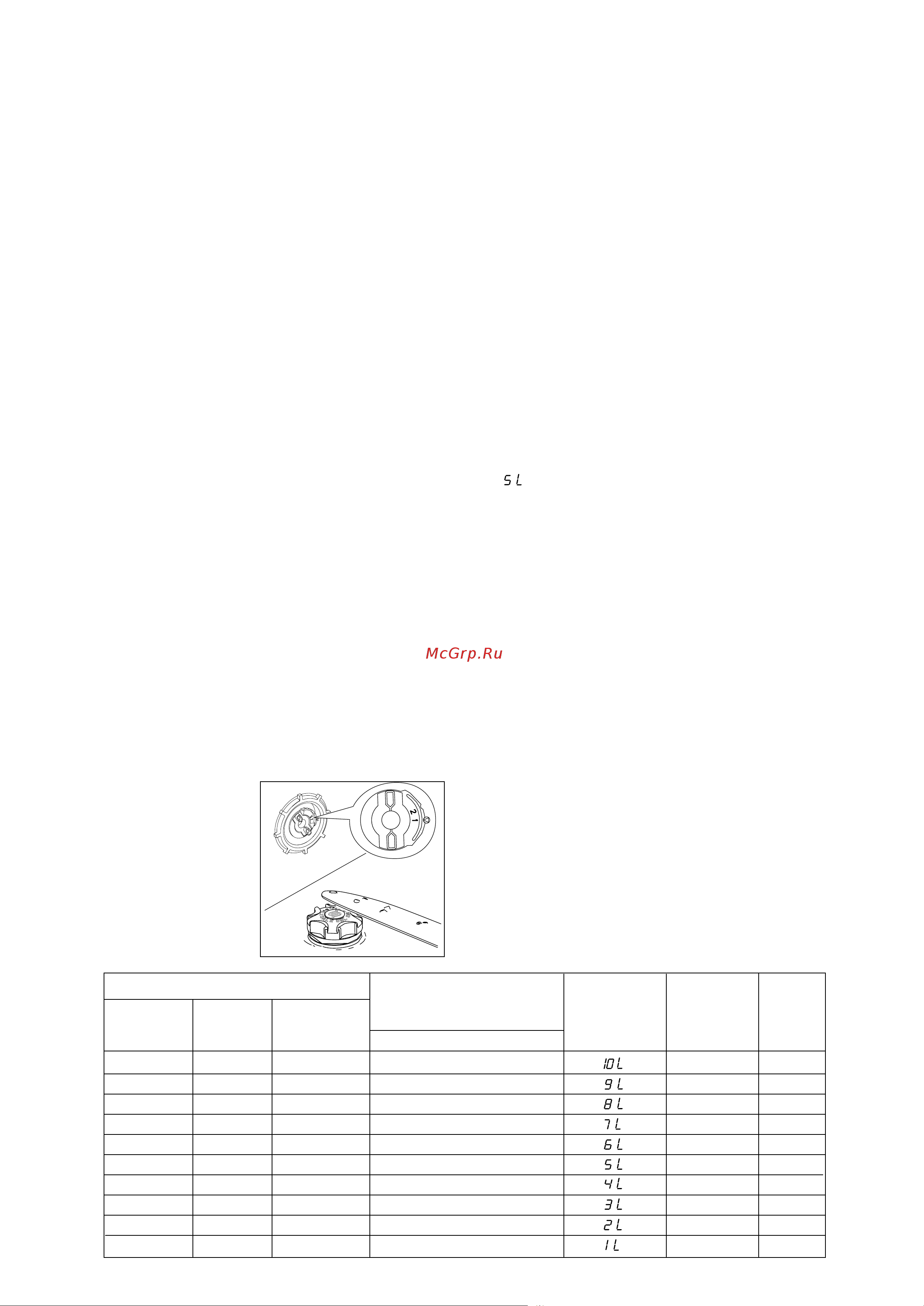 Electrolux ESL 6164 [6/22] Œ âê â âï ôóî áó ú òˇ ï ëìóè