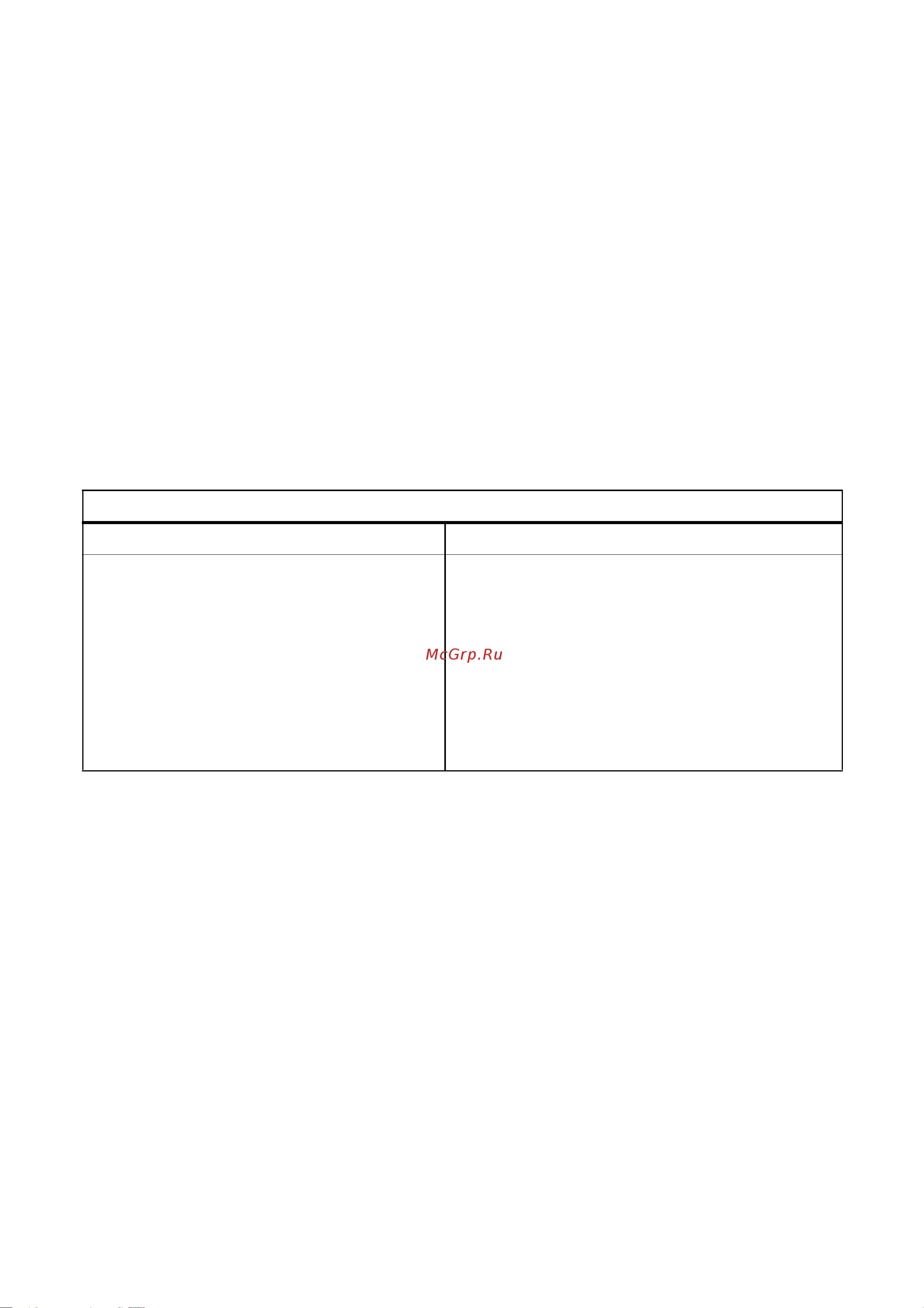 Electrolux ESL 6250 [16/40] Ïîâñåäíåâíàÿ ýêñïëóàòàöèÿ