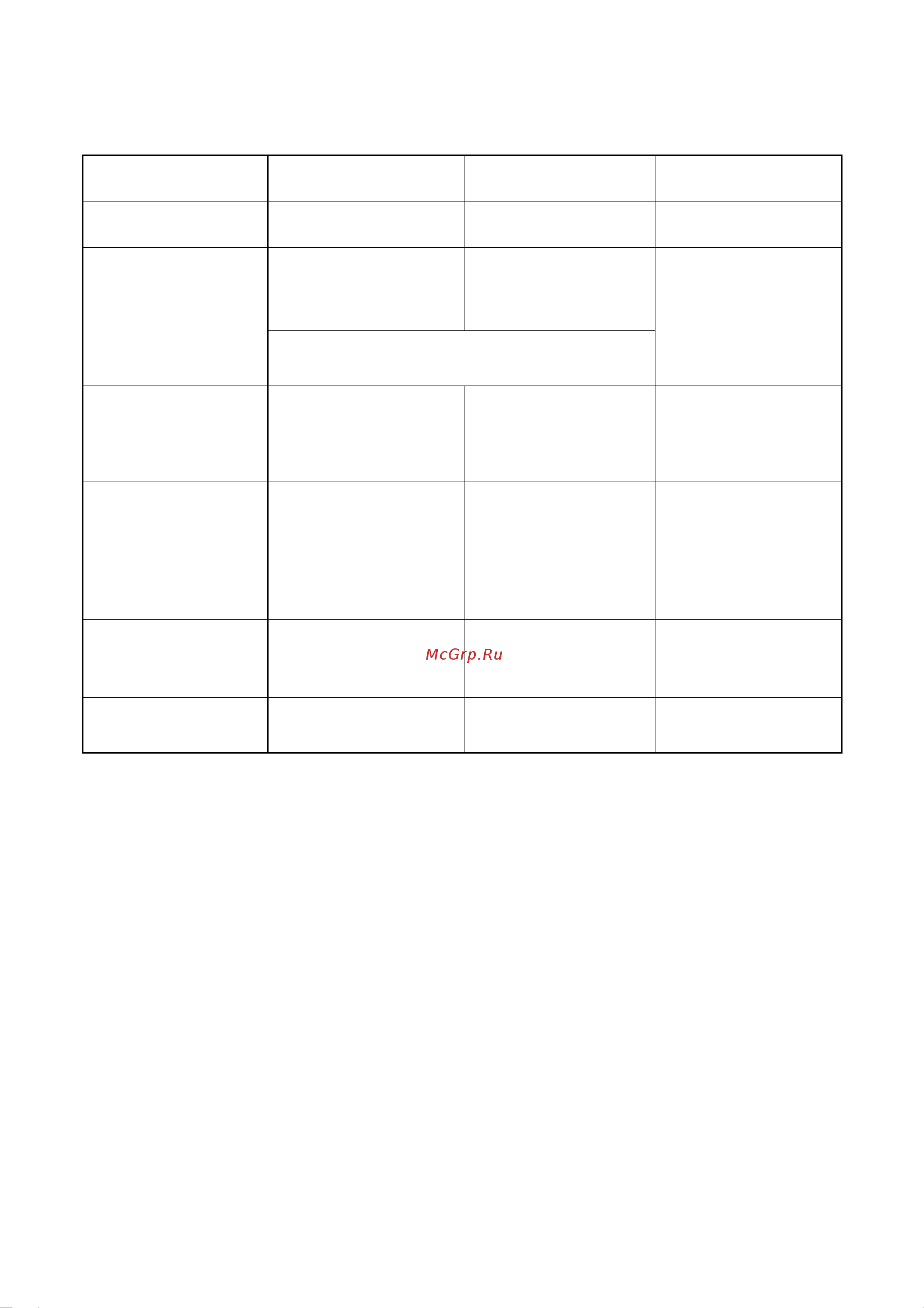 Electrolux ESL 6250 [23/40] Ú ú ú
