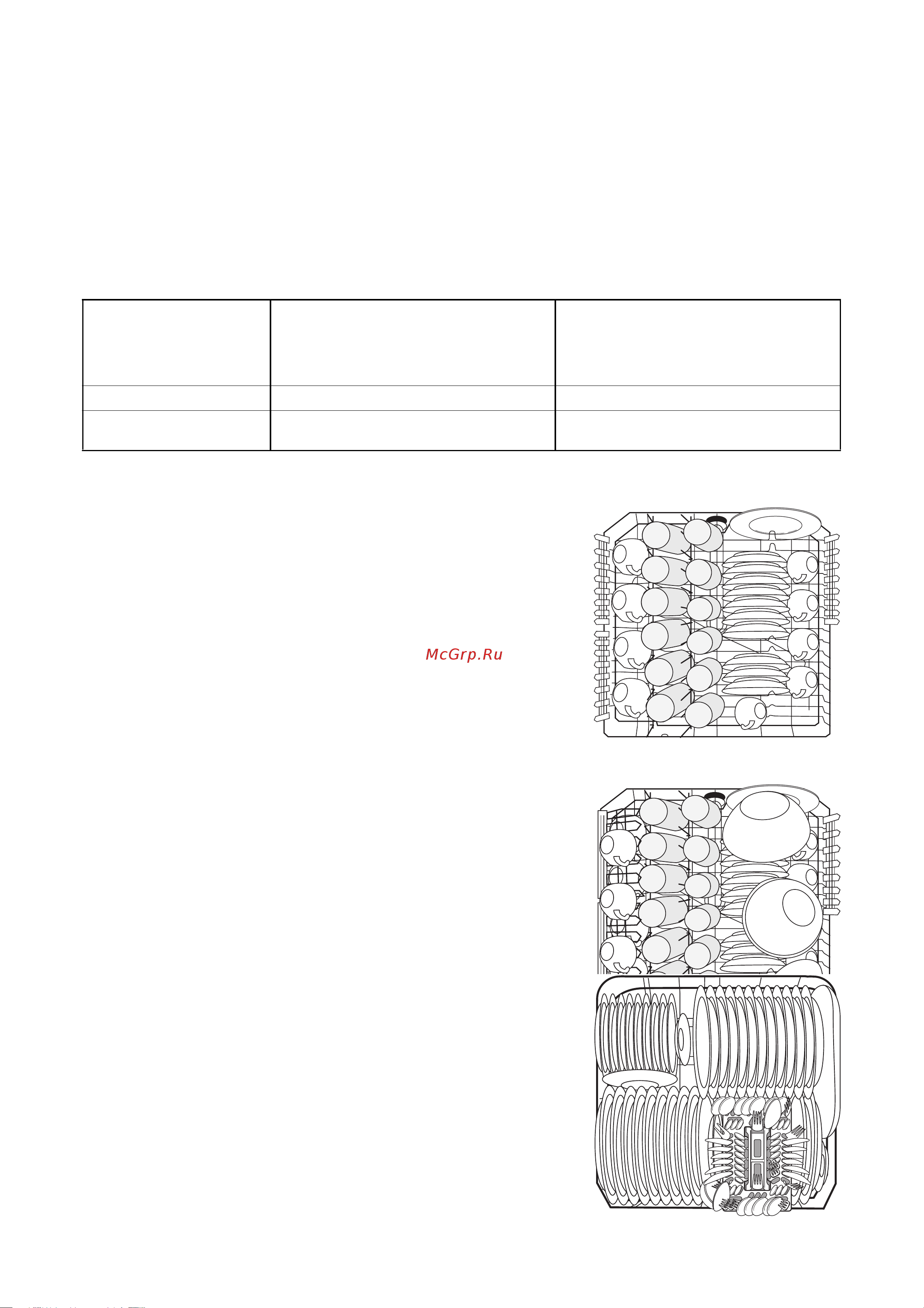 Electrolux ESL 6250 [31/40] Óêàçàíèÿ äëÿ îðãàíèçàöèé ïðîèçâîäÿùèõ òåõíè åñêèå èñïûòàíèÿ