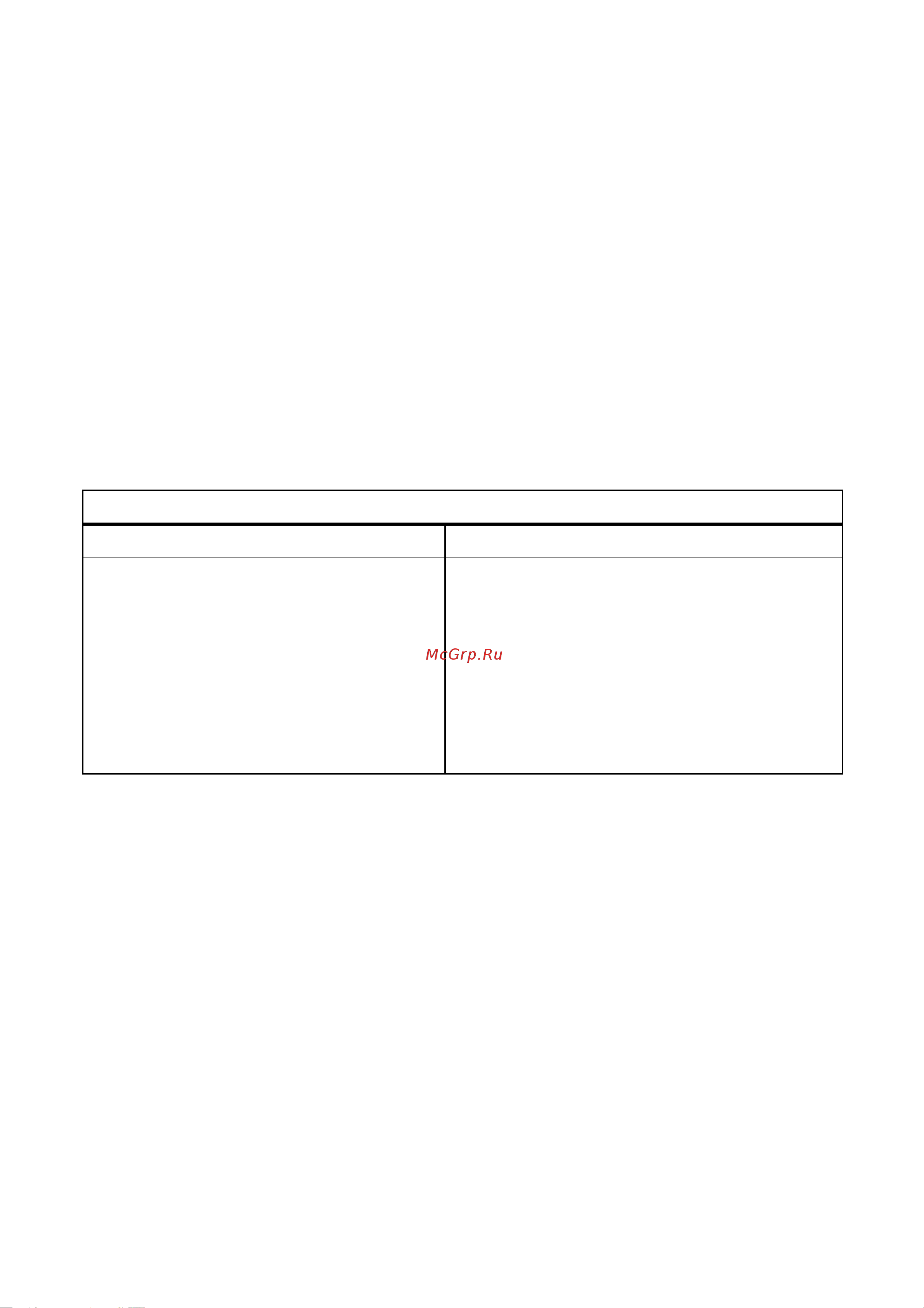 Electrolux ESL 6251 [17/44] Ïîâñåäíåâíàÿ ýêñïëóàòàöèÿ
