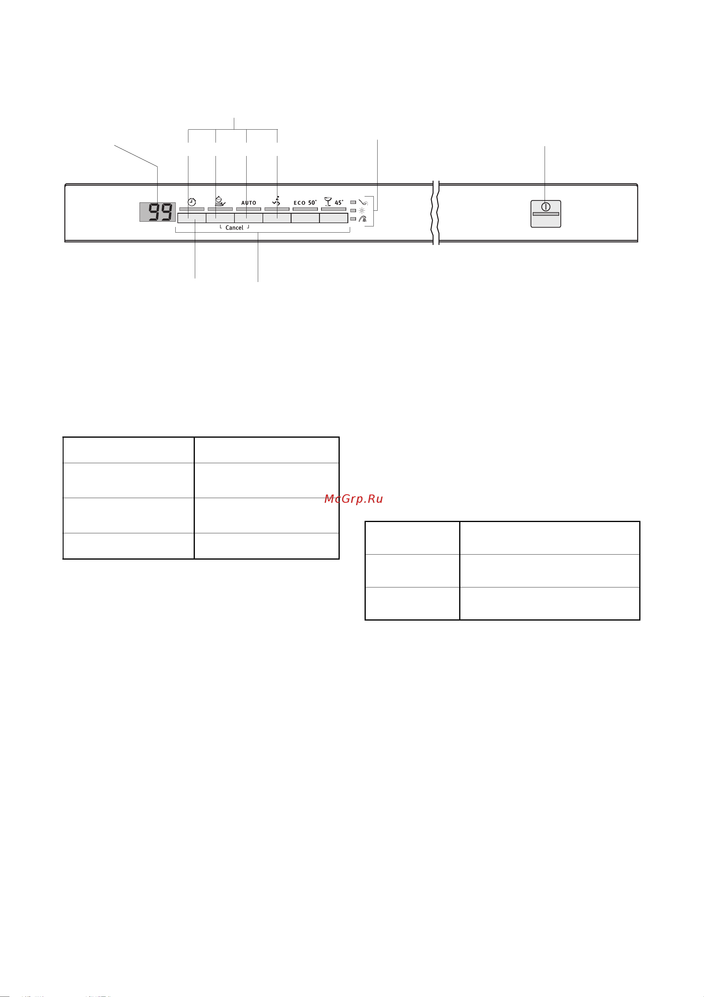 Electrolux ESL 6251 [9/44] Ïåðåä ïåðâûì ââîäîì â ýêñïëóàòàöèþ