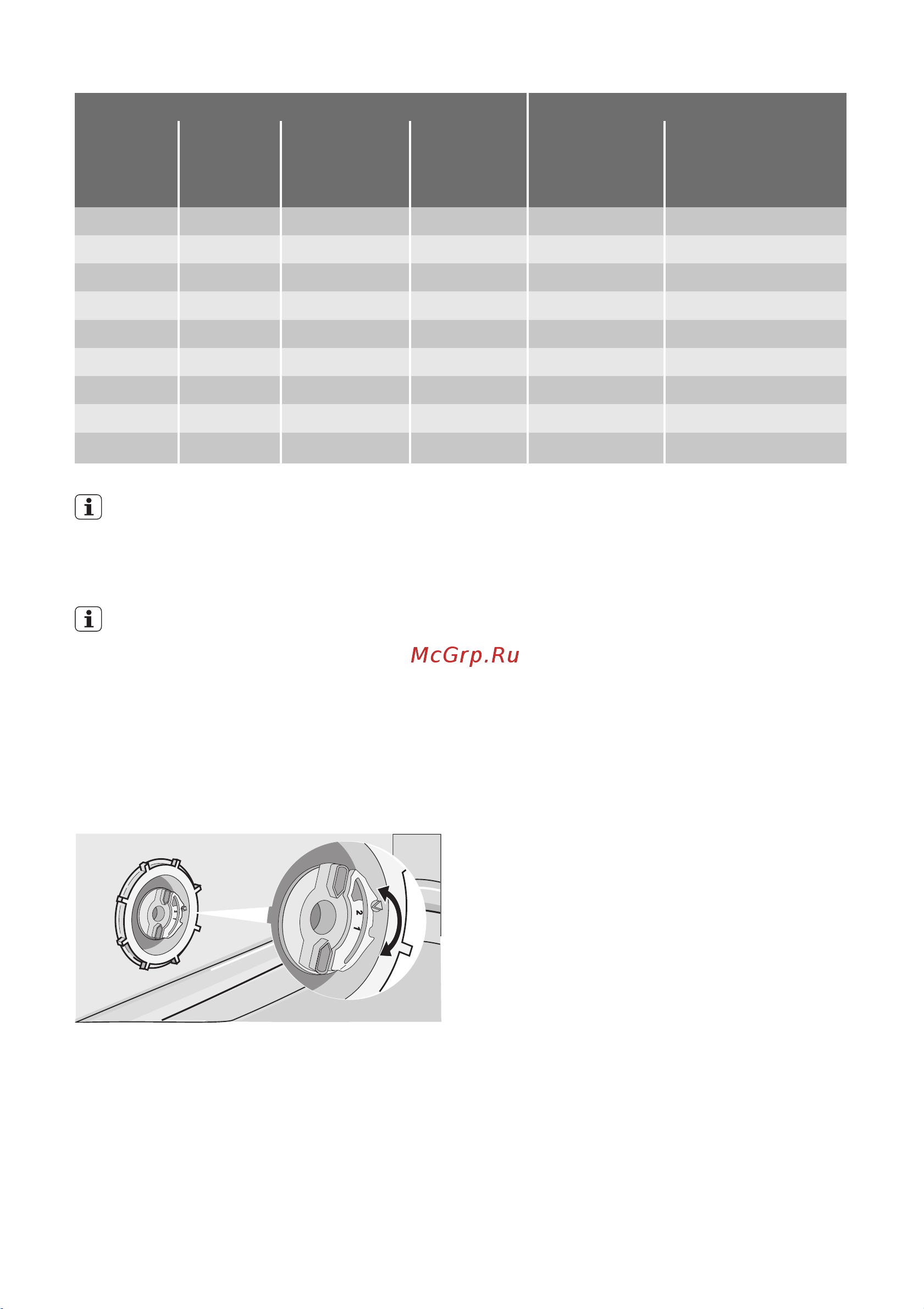 Electrolux ESL 63010 [23/40] 2 3 1 2 4