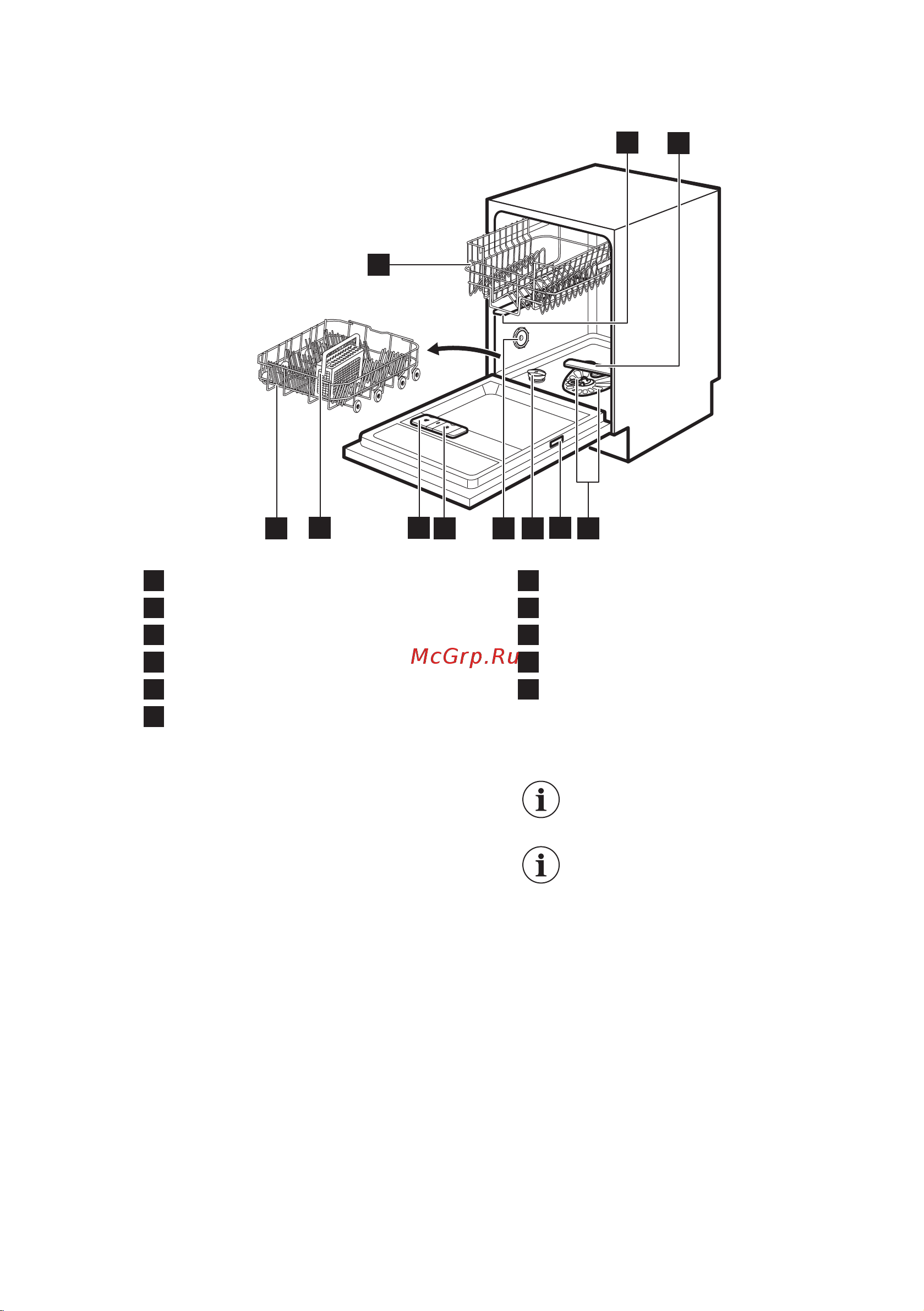 Electrolux ESL 94511 LO [7/52] Beam on floor