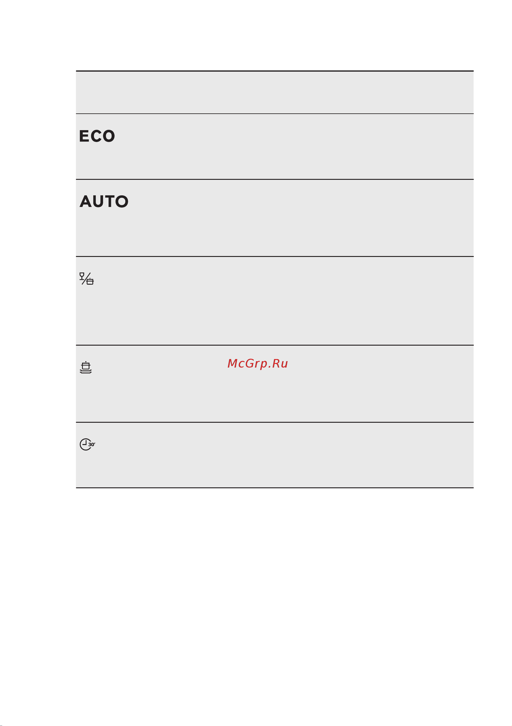 Electrolux ESL 94581 RO [8/52] Программы