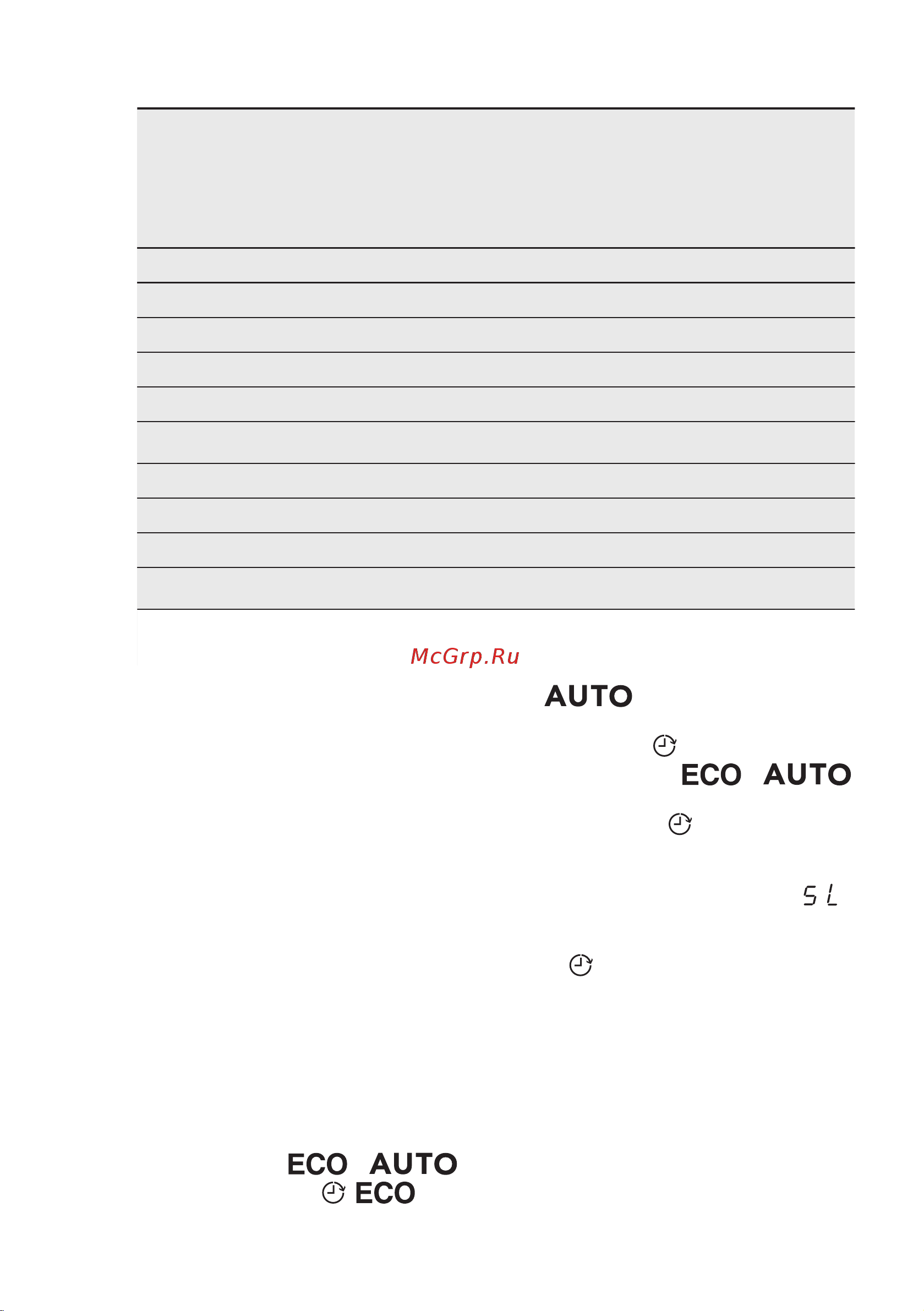 Electrolux ESL 9531 LO [10/24] Дозатор ополаскивателя