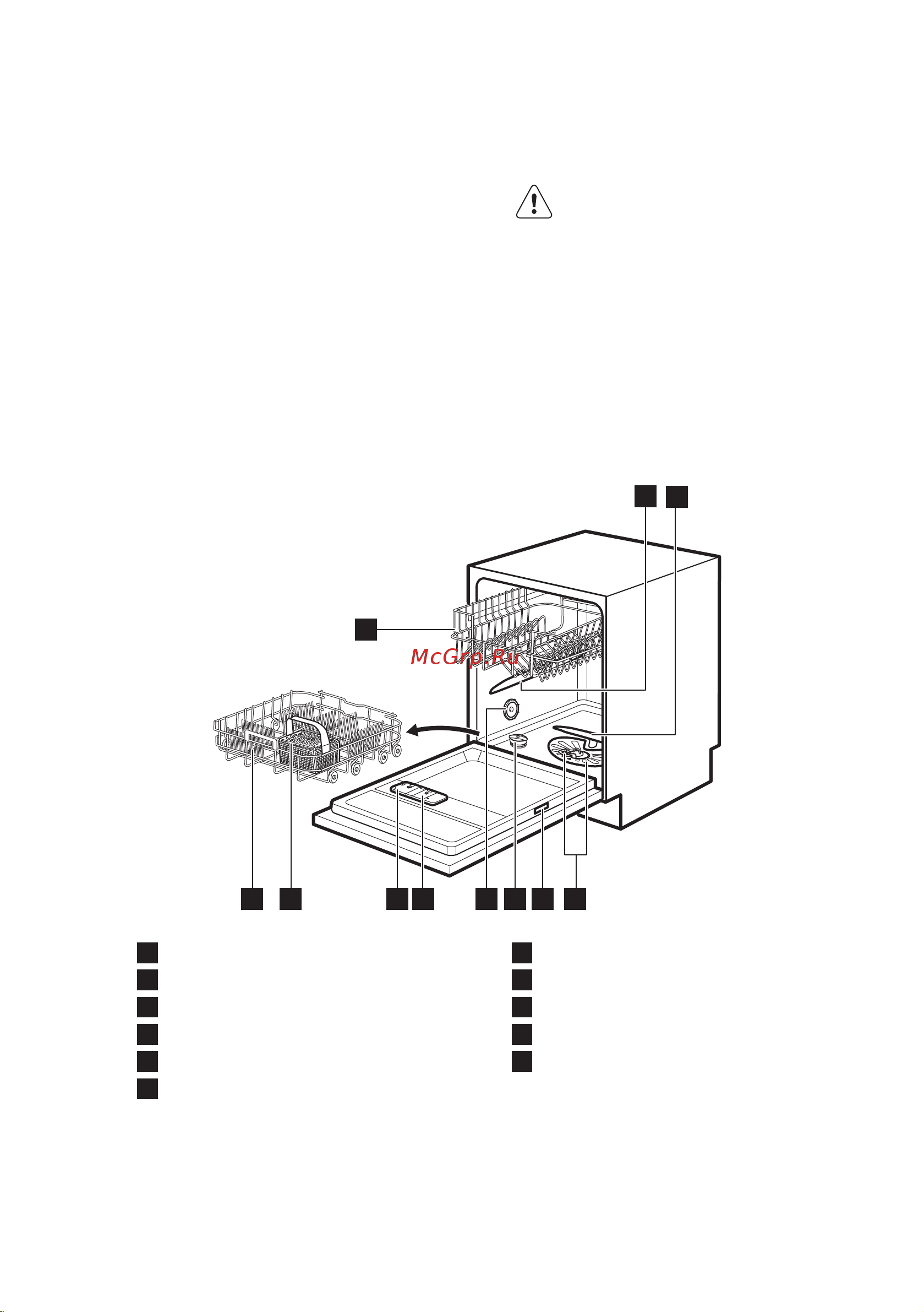 Electrolux ESL 9531 LO [6/24] Описание изделия