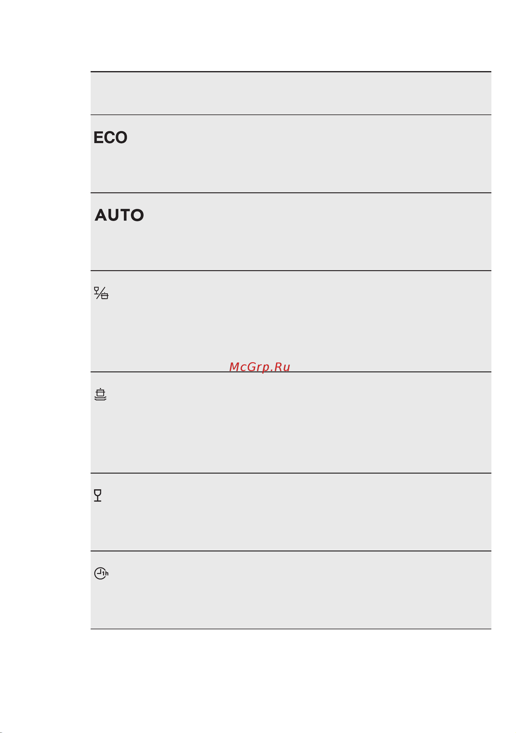 Electrolux ESL 97720 RA [8/24] Программы