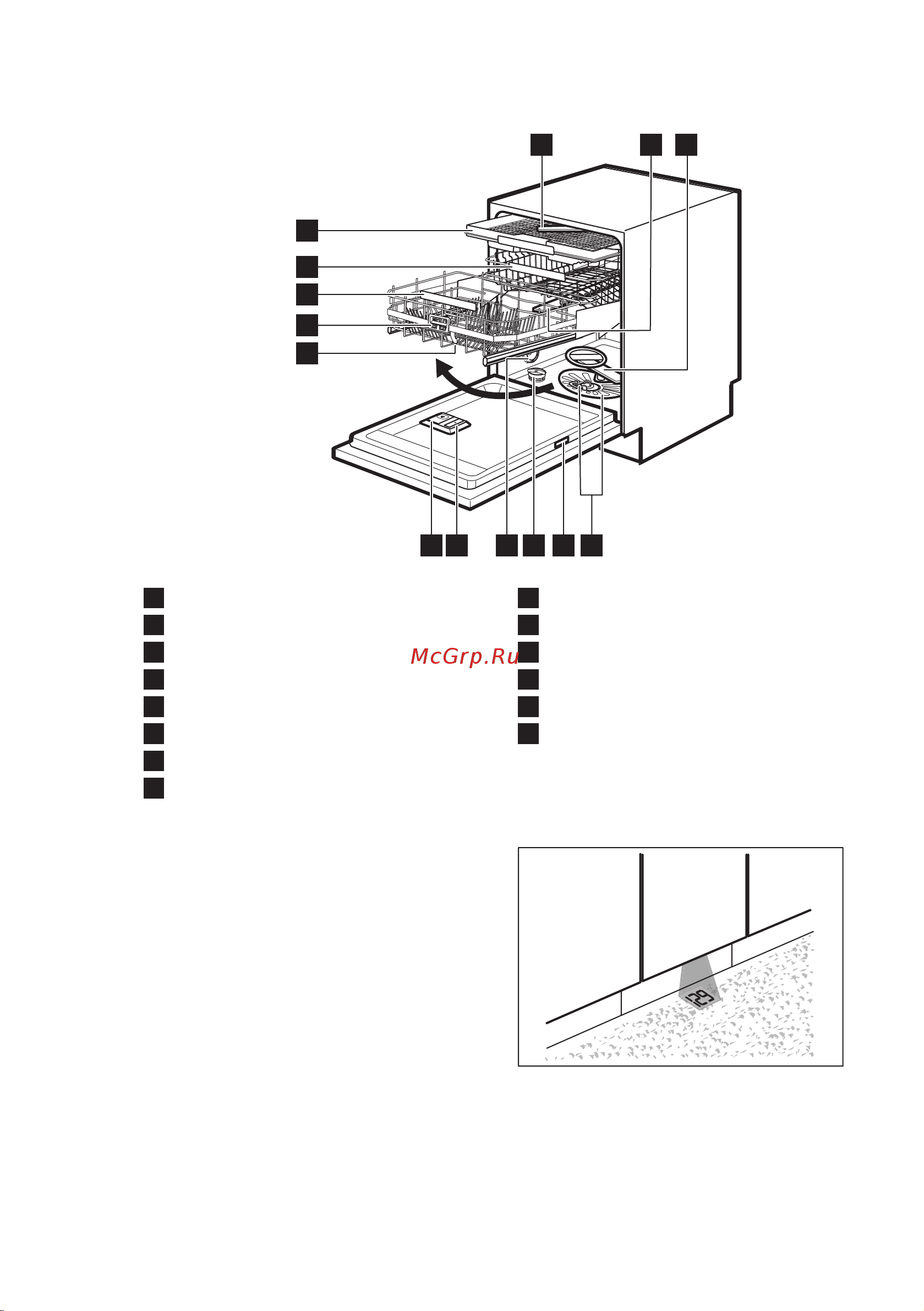Electrolux ESL 97845 RA [7/60] Описание изделия