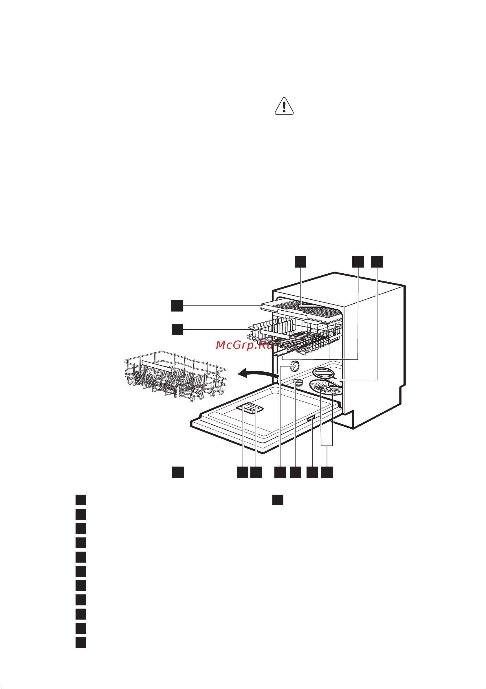 Electrolux ESL 98510 RO [6/23] Описание изделия
