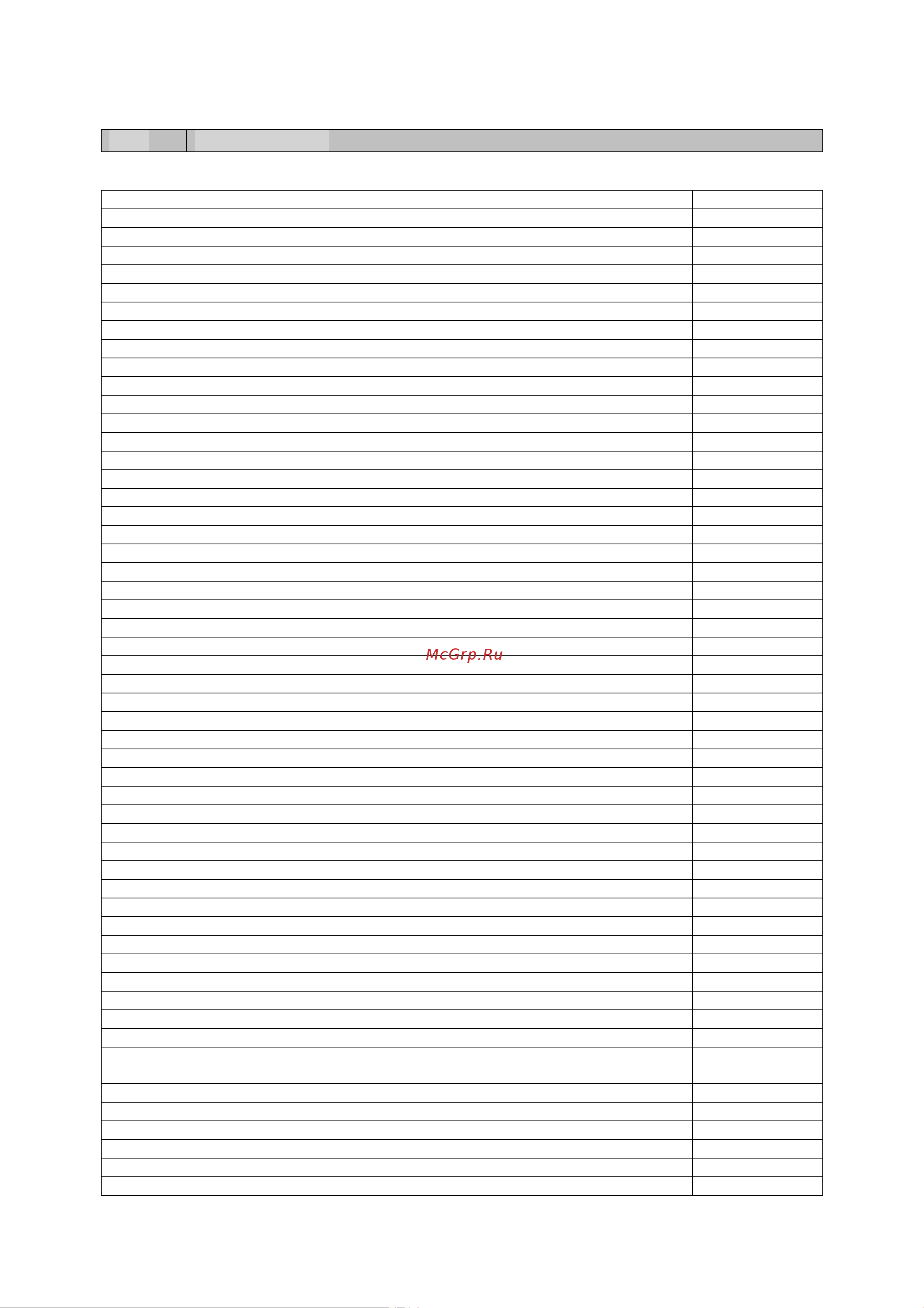 Electrolux WTM300 [2/64] Rus содержание