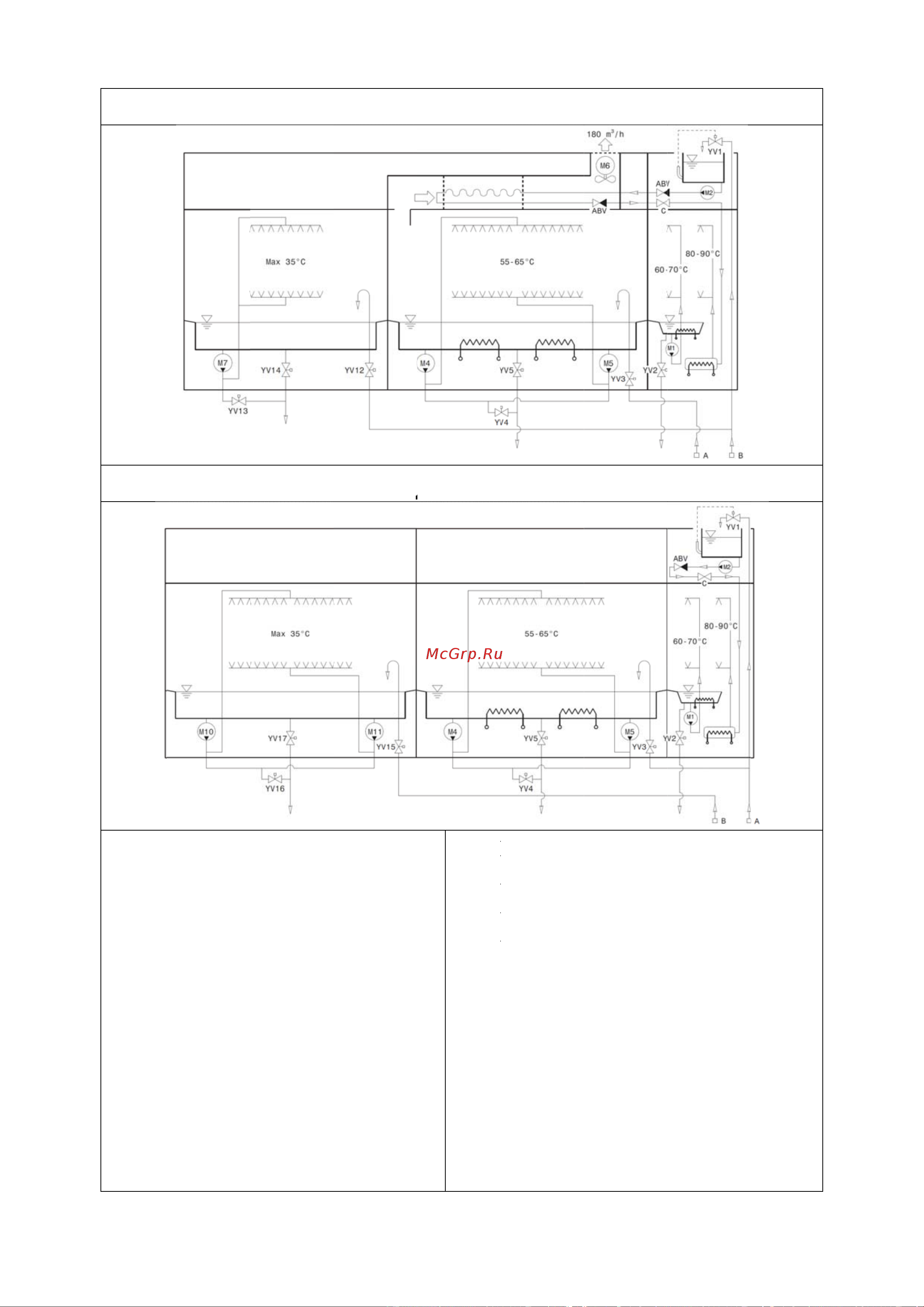 Electrolux WTM300 [26/64] Час с