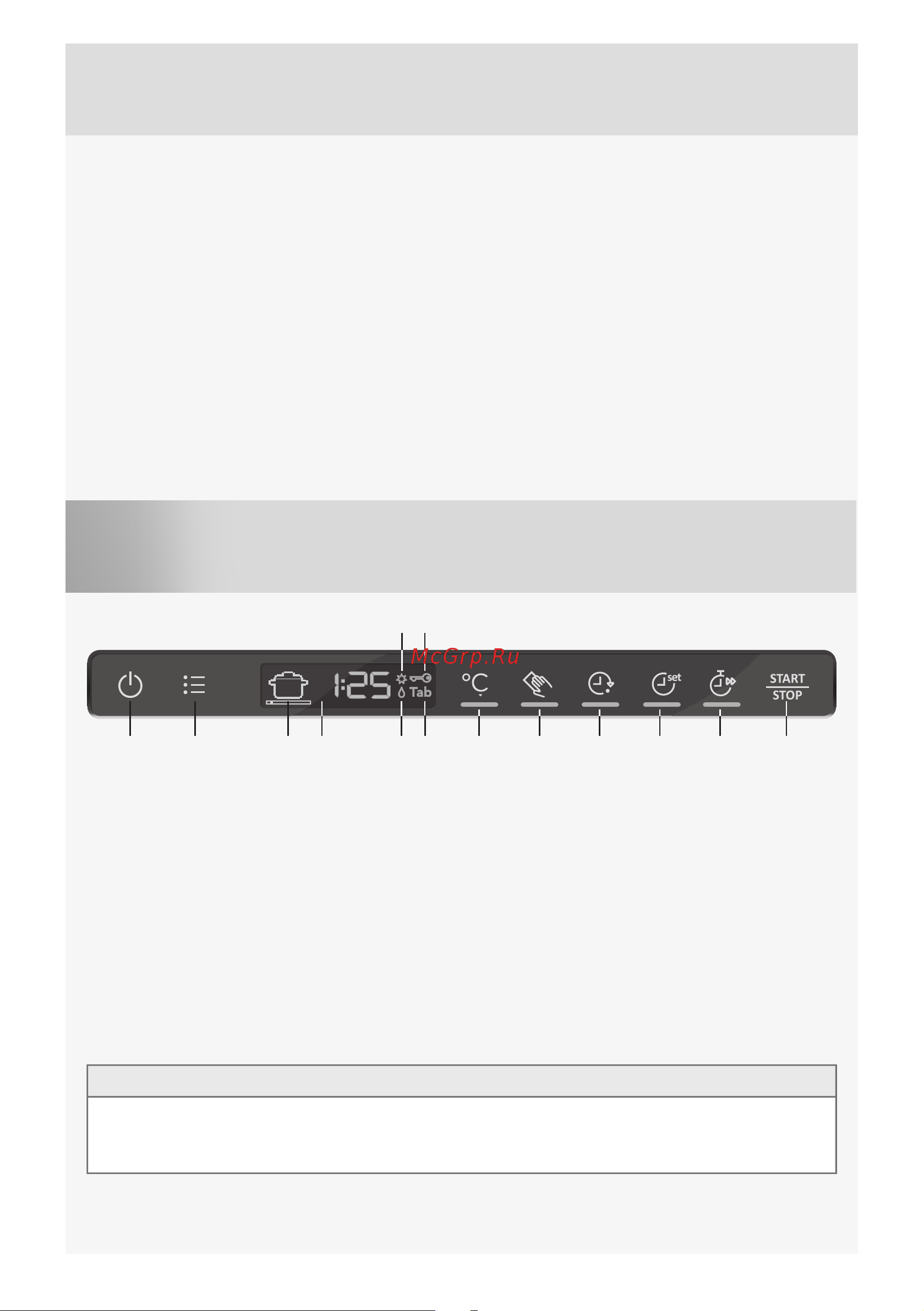 Gorenje GDV674X [2/36] Содержание