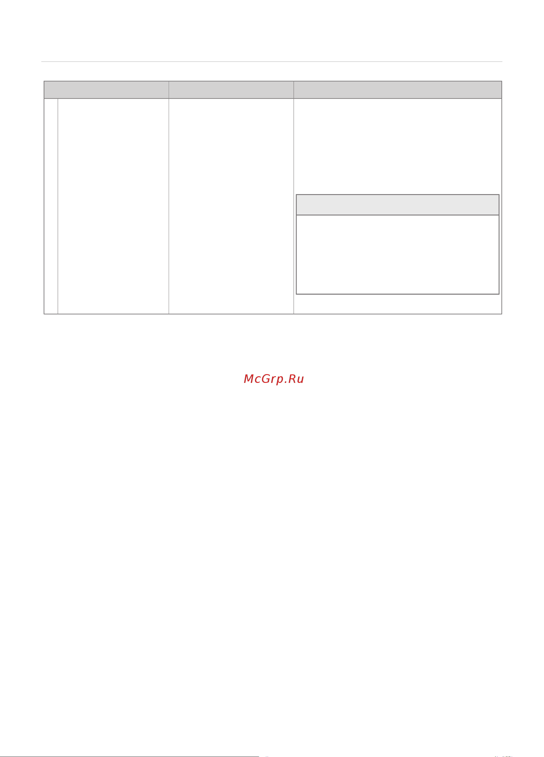 Gorenje GS531E10W [11/22] Внимание