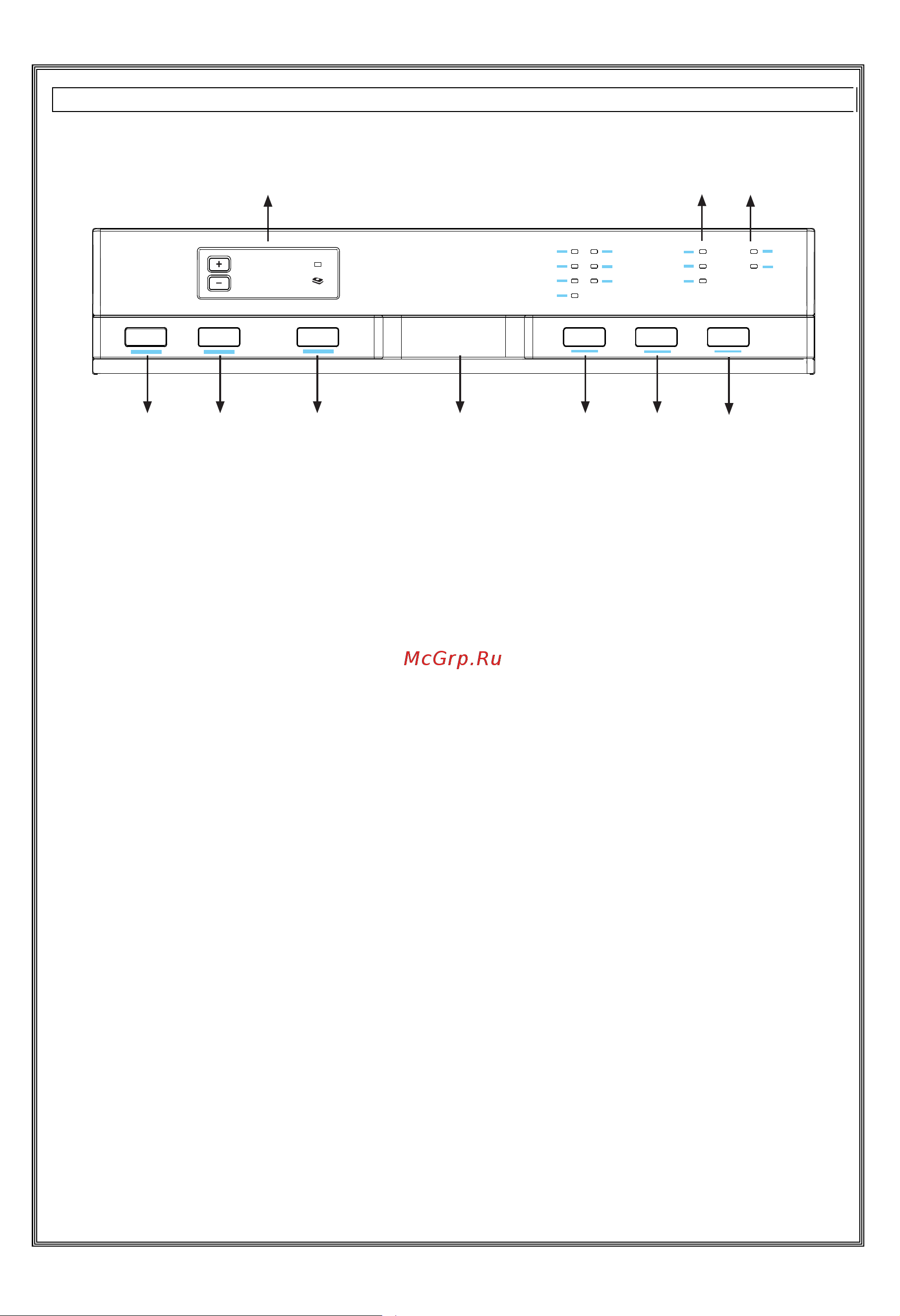 Gorenje GS53250W [5/29] 3 4 5 6 7 1