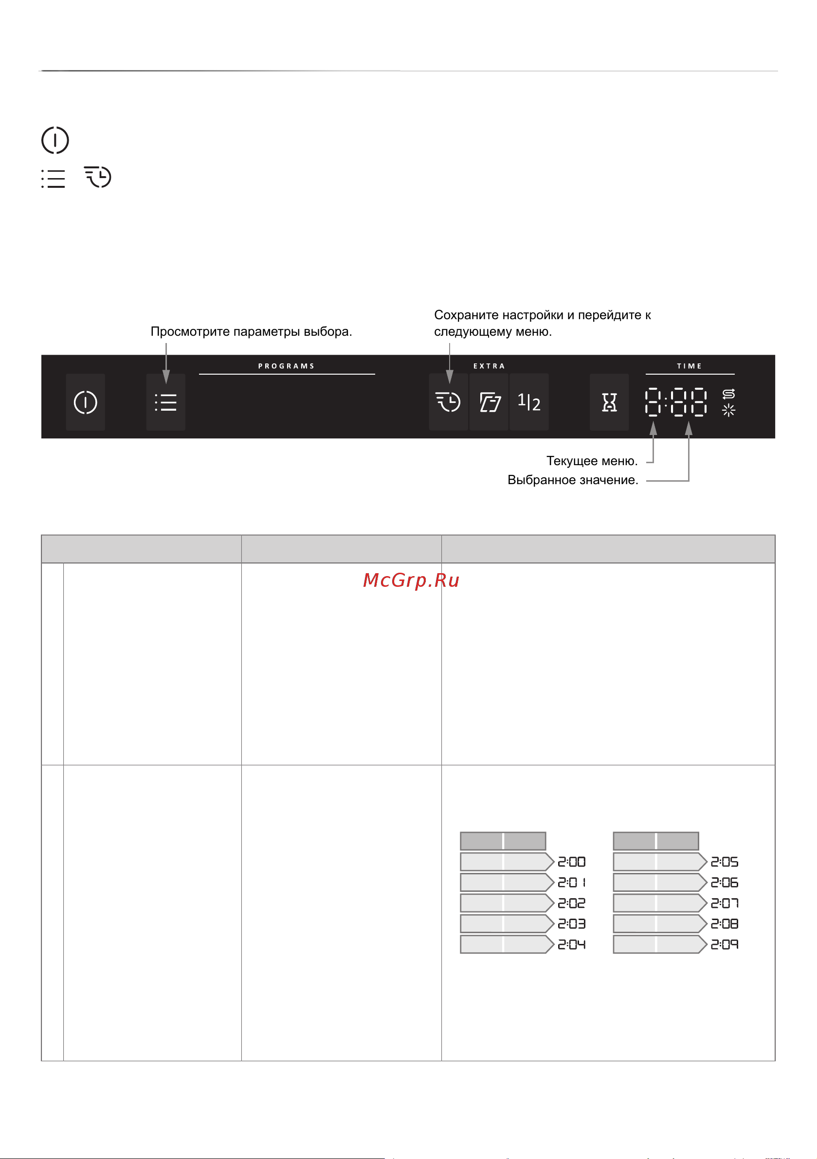 Gorenje GS65160W [11/28] Откройте меню настроек