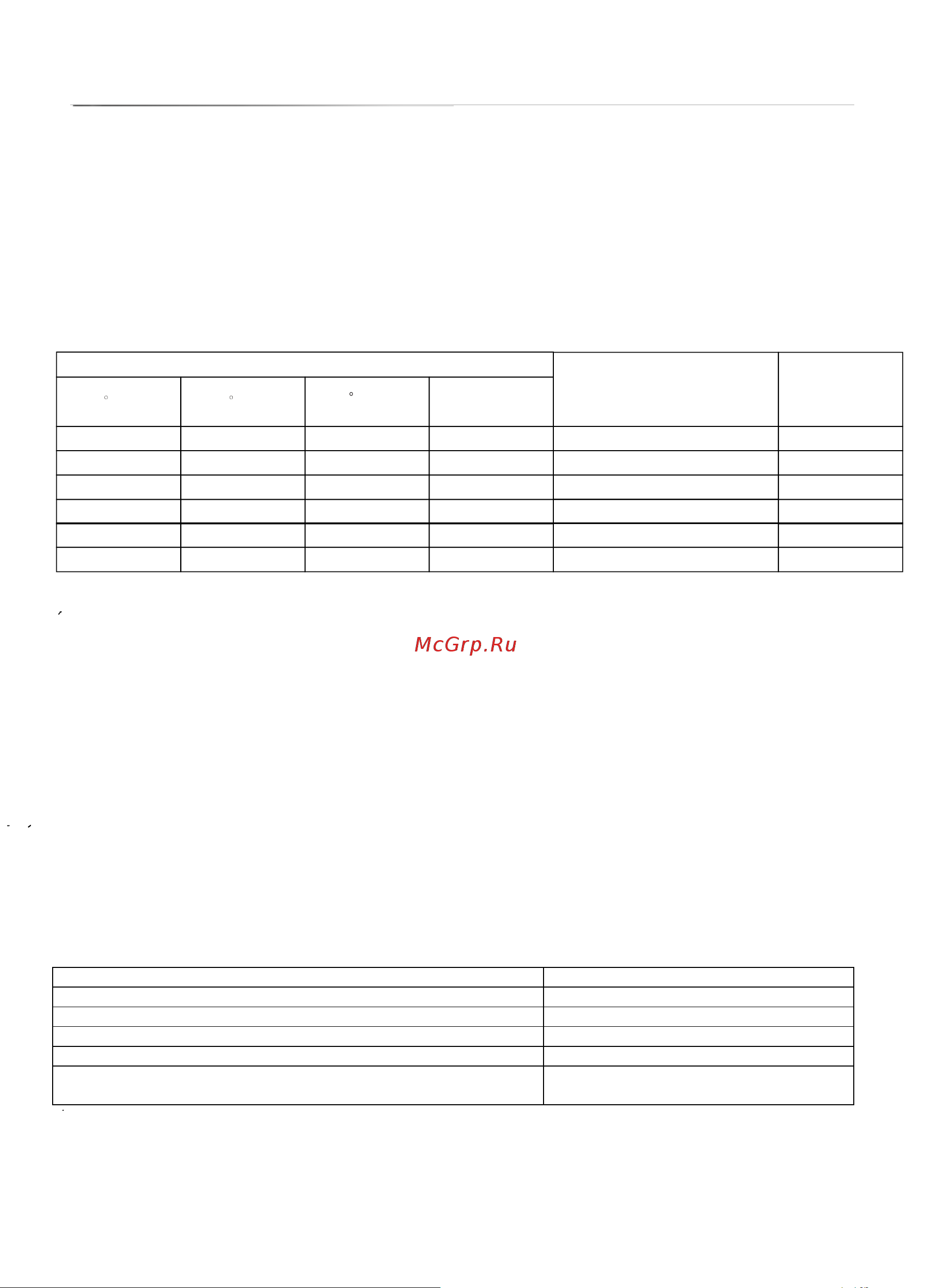 Gorenje GV520E10(S) [9/24] Настройки