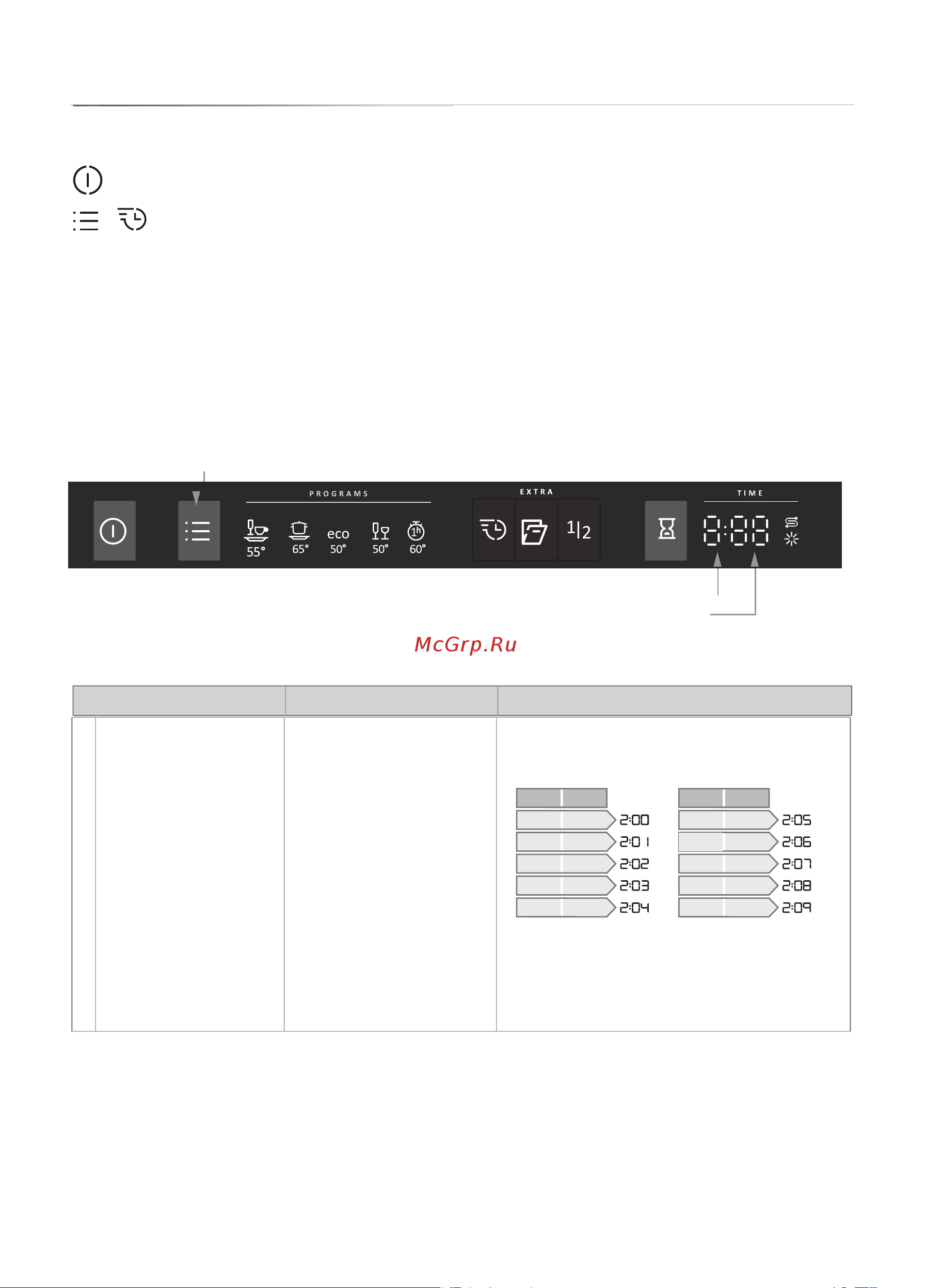 Gorenje GV541D10 [10/21] Откройте меню настроек