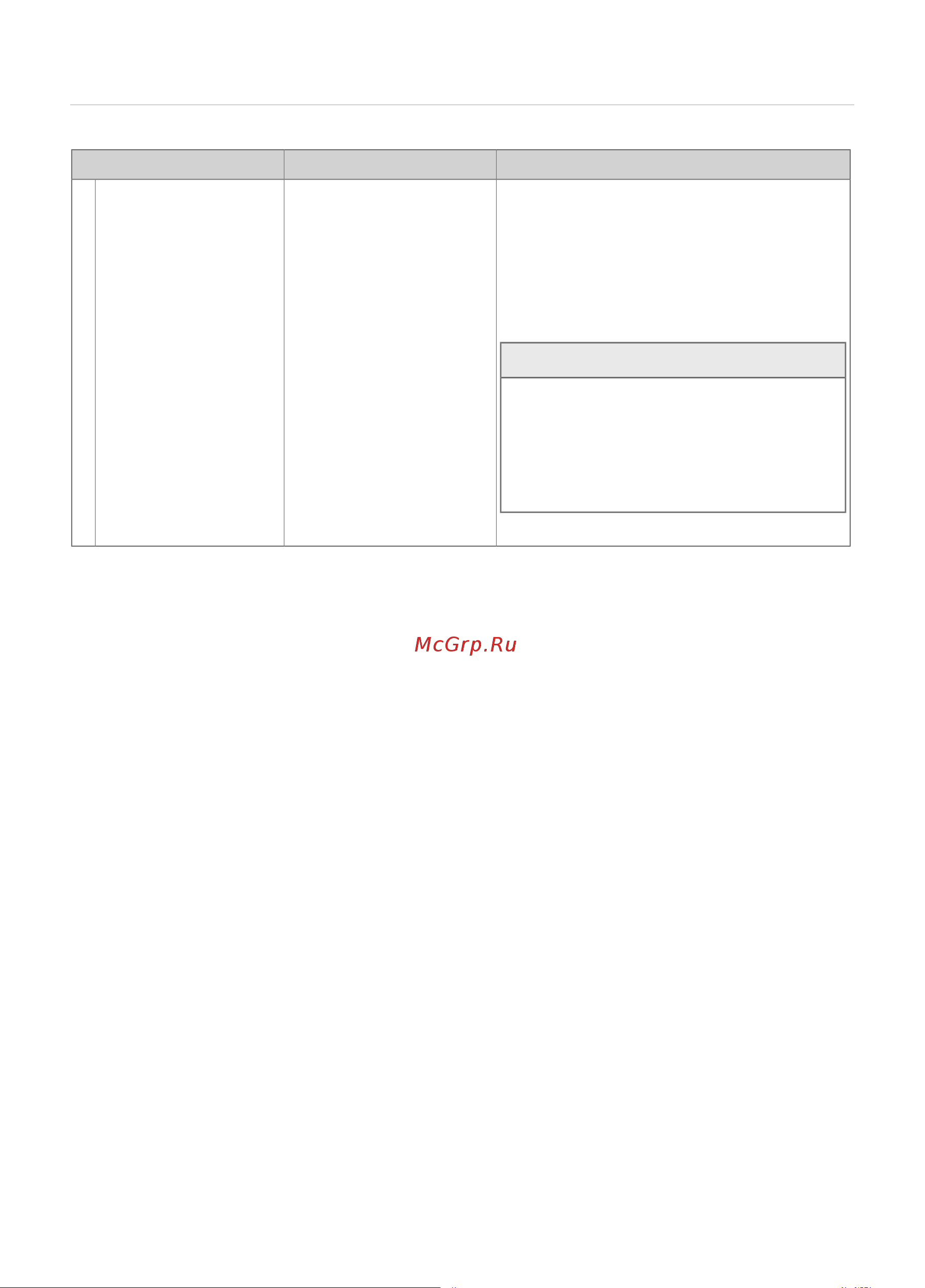 Gorenje GV541D10 [11/21] Внимание