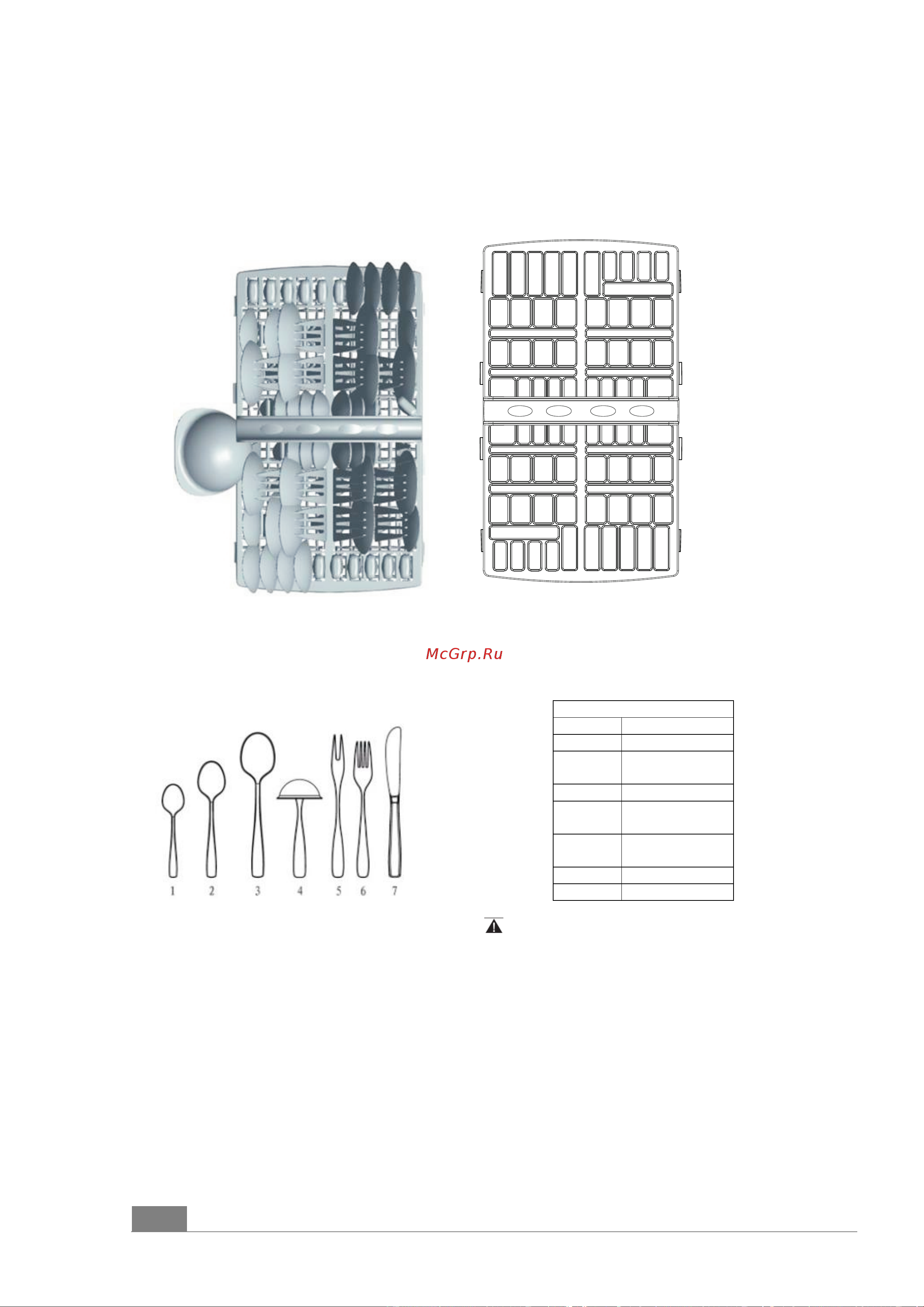 Gorenje GV62040 [14/27] Не подходит
