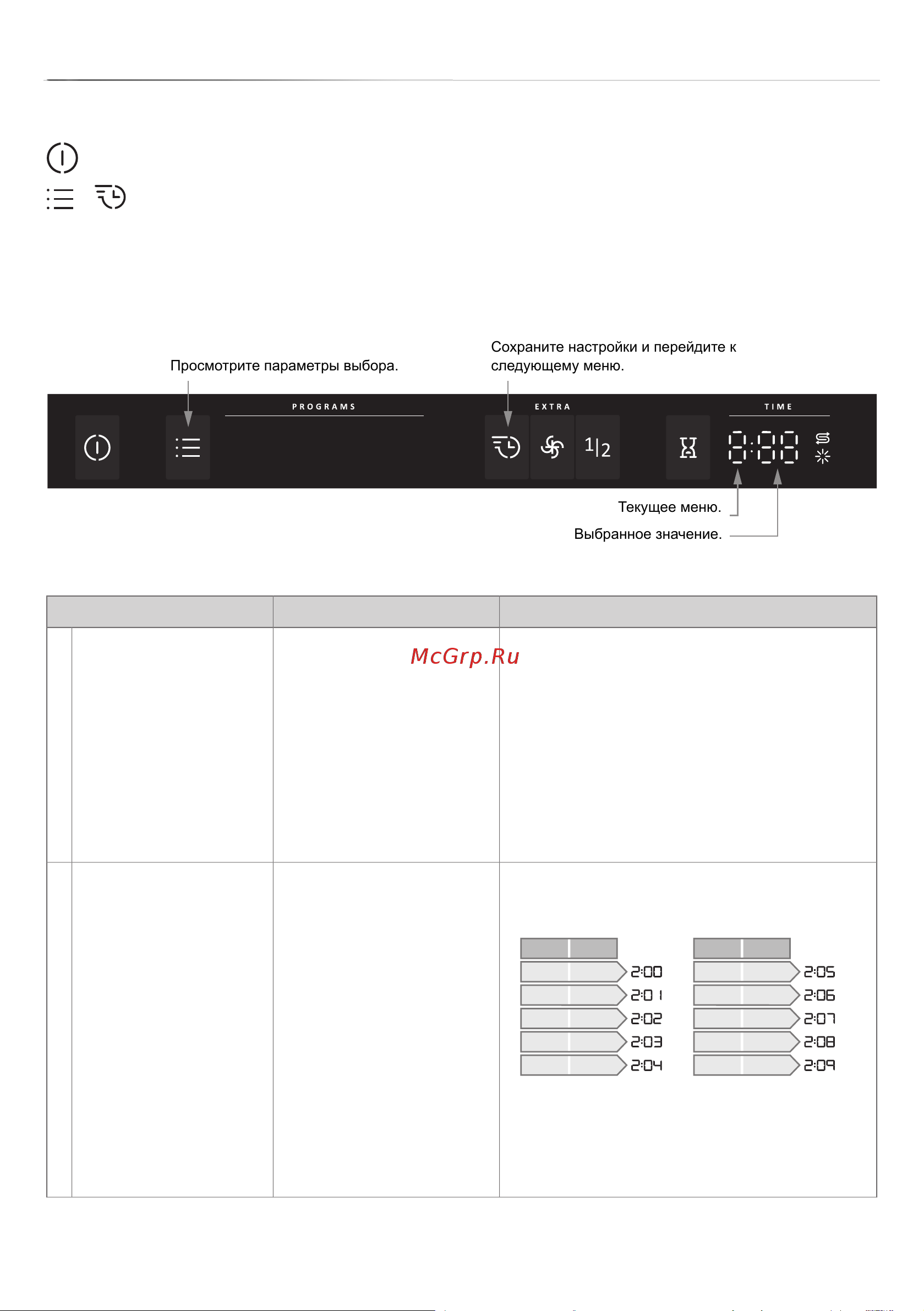 Gorenje GV63160 [10/24] Настройки