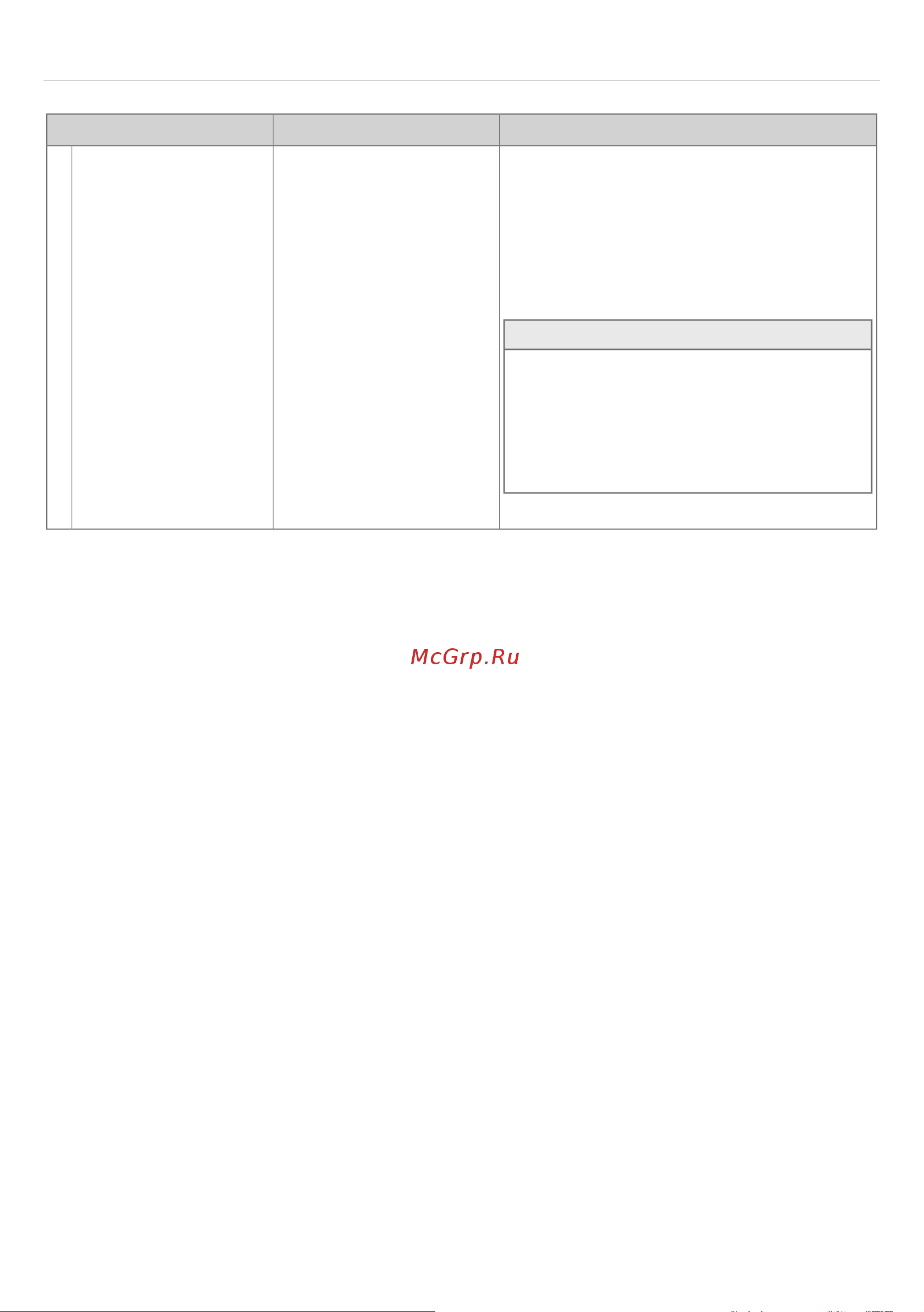 Gorenje GV63160 [11/24] Внимание