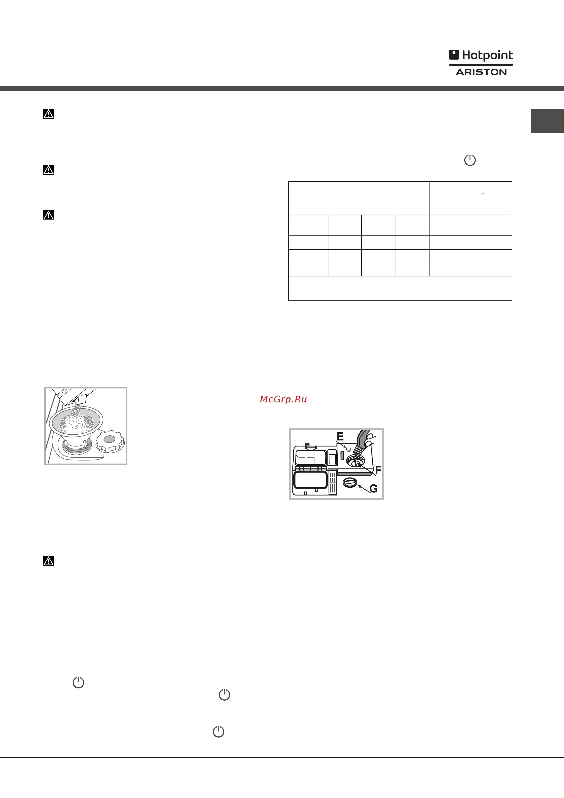 Hotpoint-Ariston ELSTB 4B00 [31/40] Регенерирующая соль и ополаскиватель