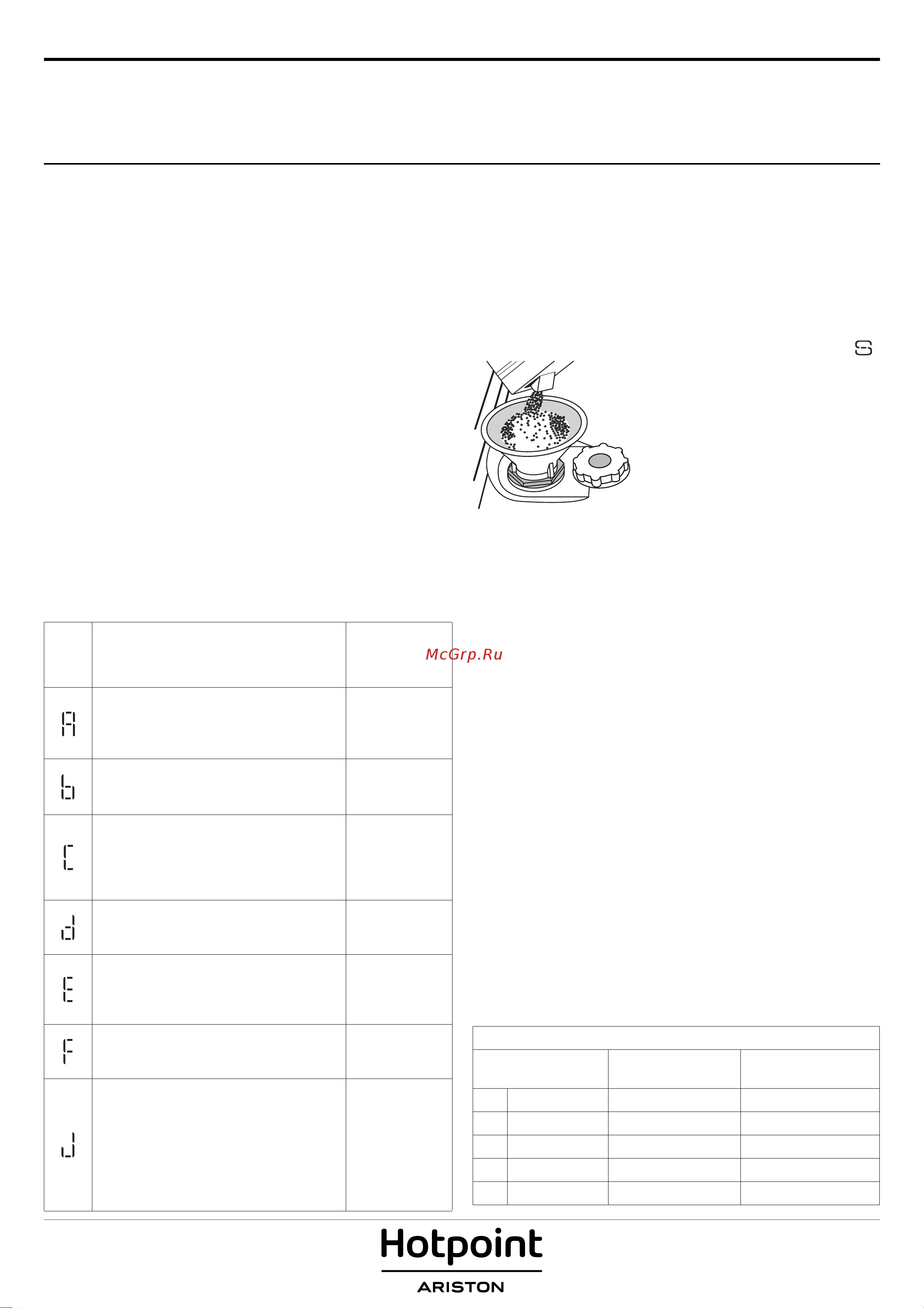 Hotpoint-Ariston HIP 4O23 WLT [2/12] Меню настроек