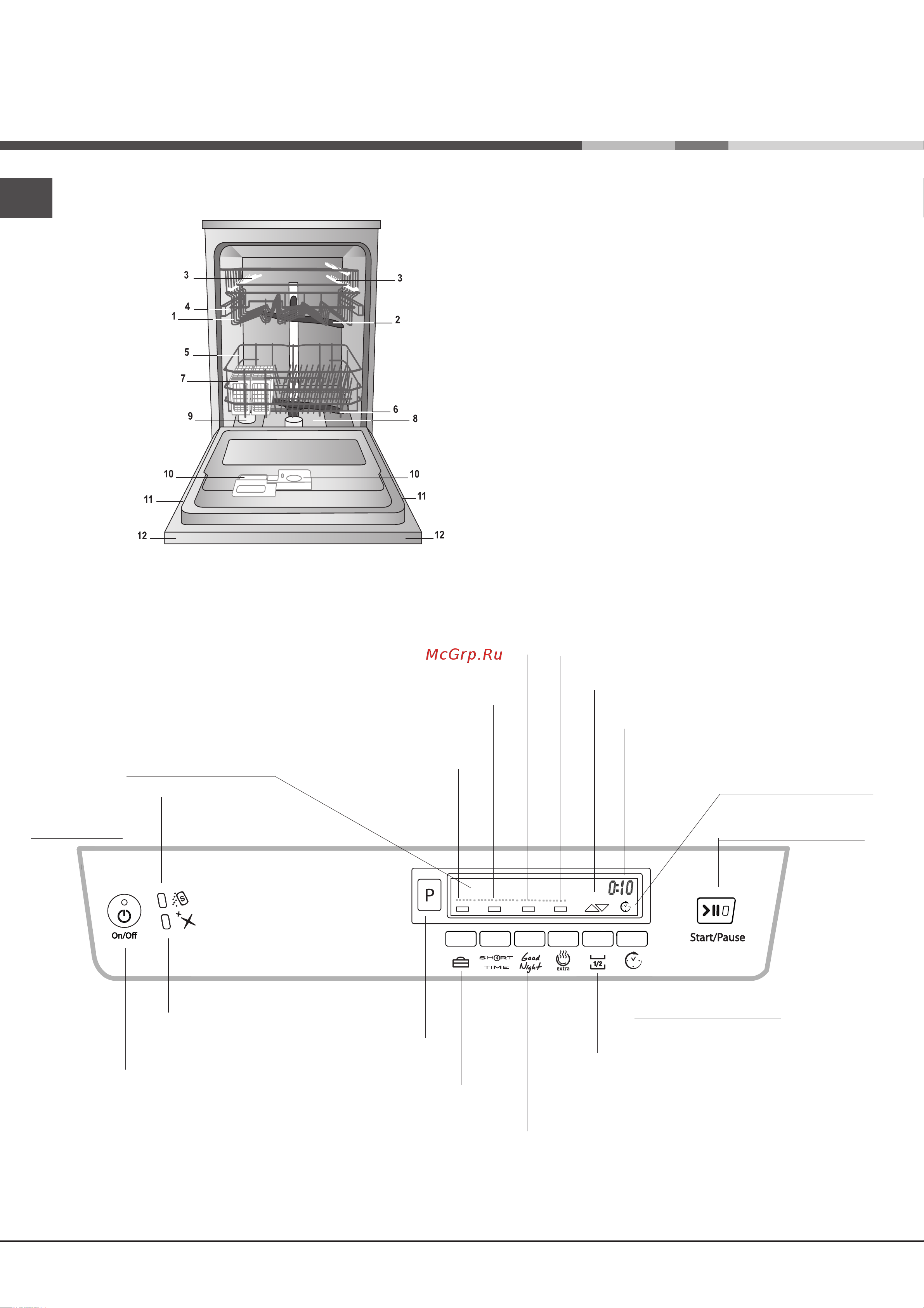 Hotpoint-Ariston LDFA+ 12H141 Руководство по эксплуатации онлайн [16/40] 714203