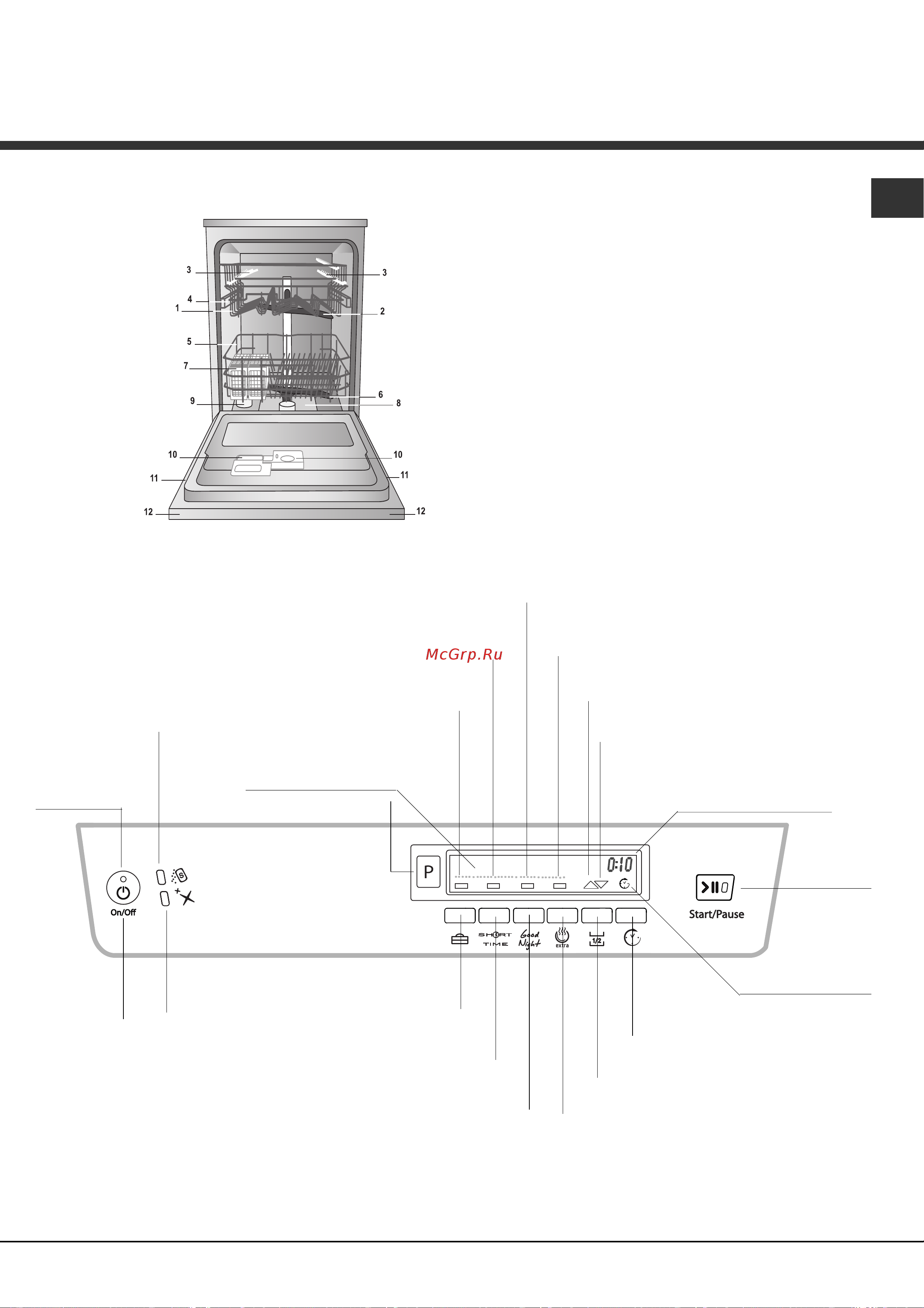Hotpoint-Ariston LDFA+ 12H141 [29/40] Описание изделия