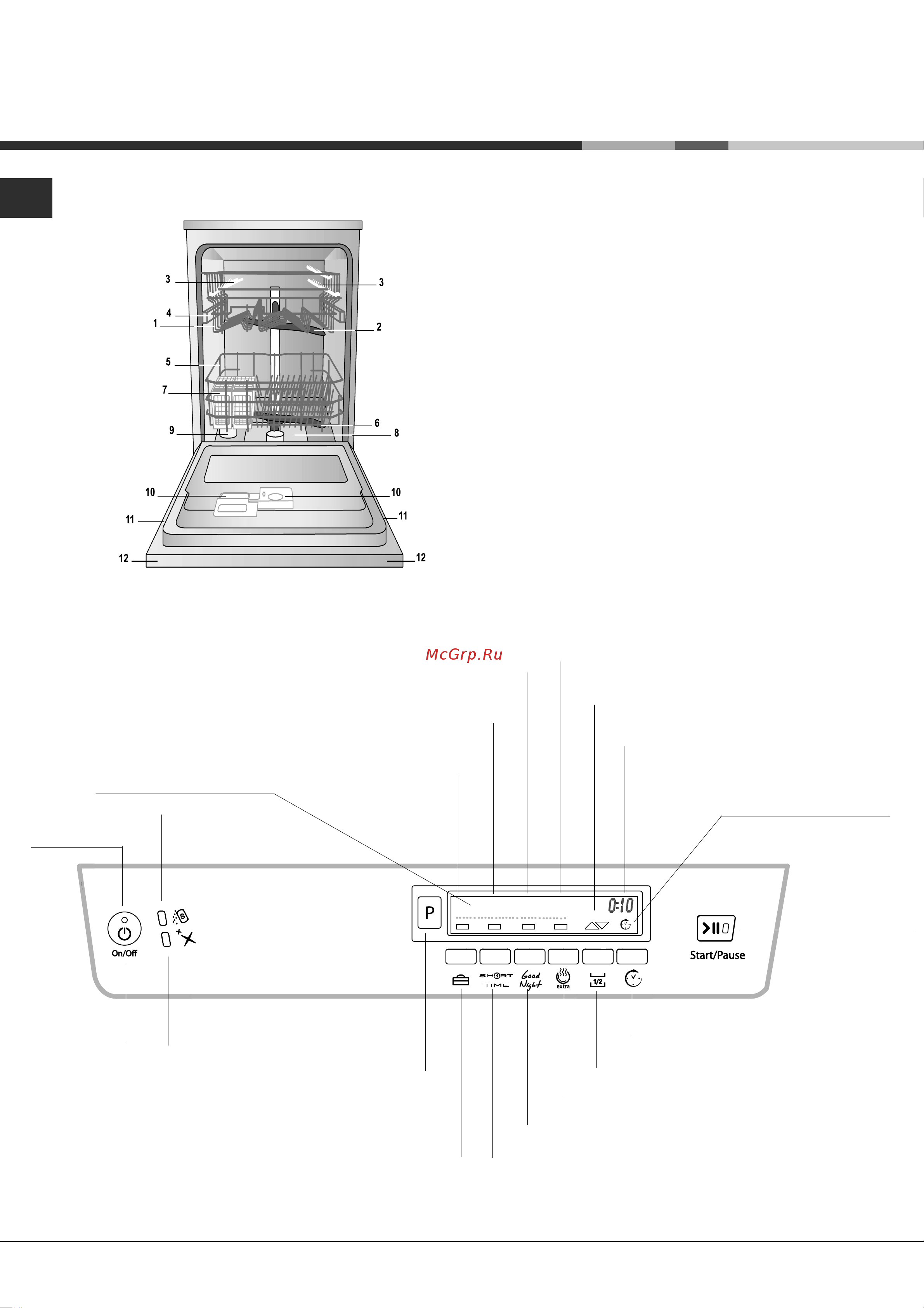 Hotpoint-Ariston LDFA+ 12H141 [4/40] Περιγραφή της συσκευής