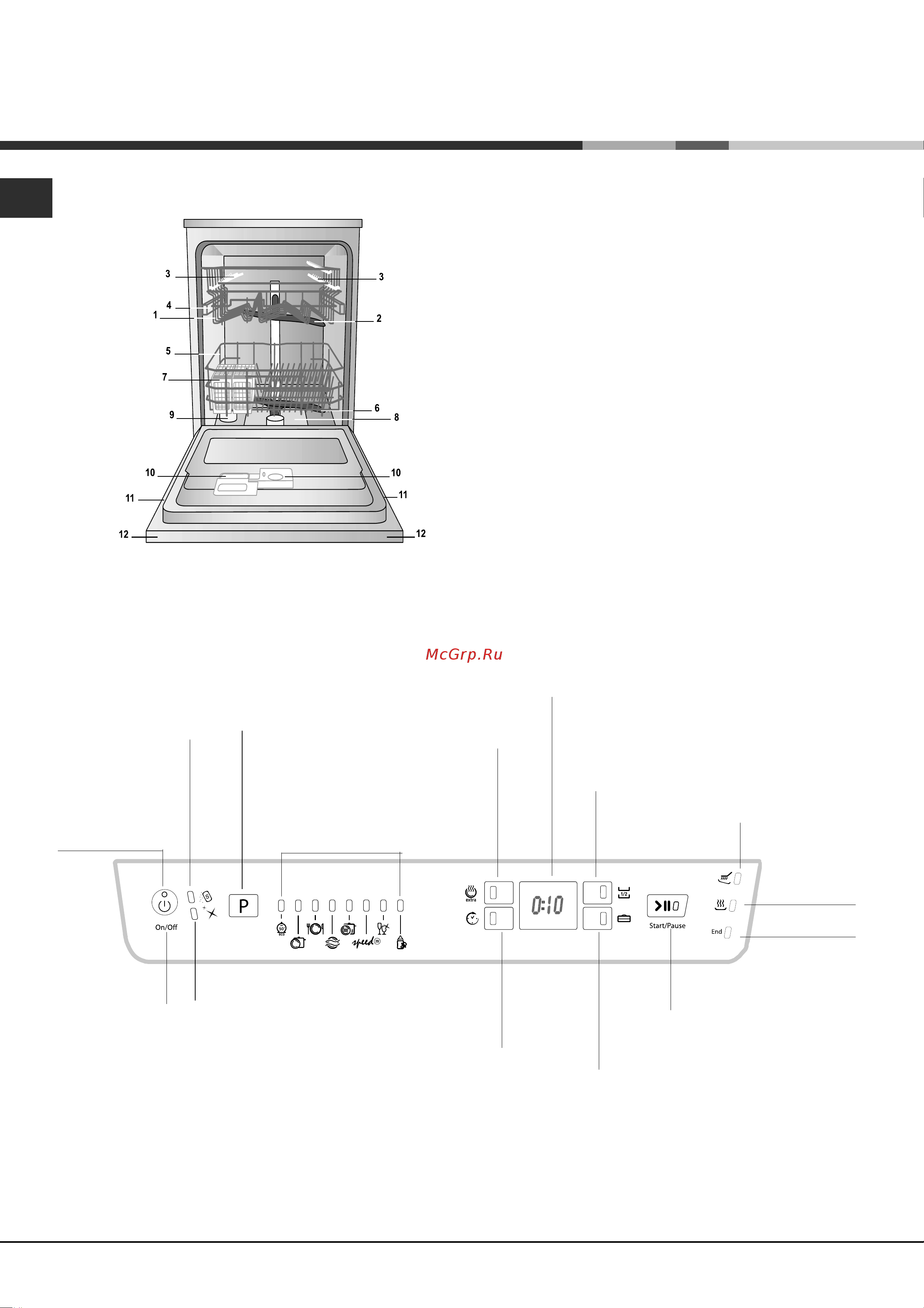 Hotpoint-Ariston LFF 816 [4/48] Περιγραφή της συσκευής