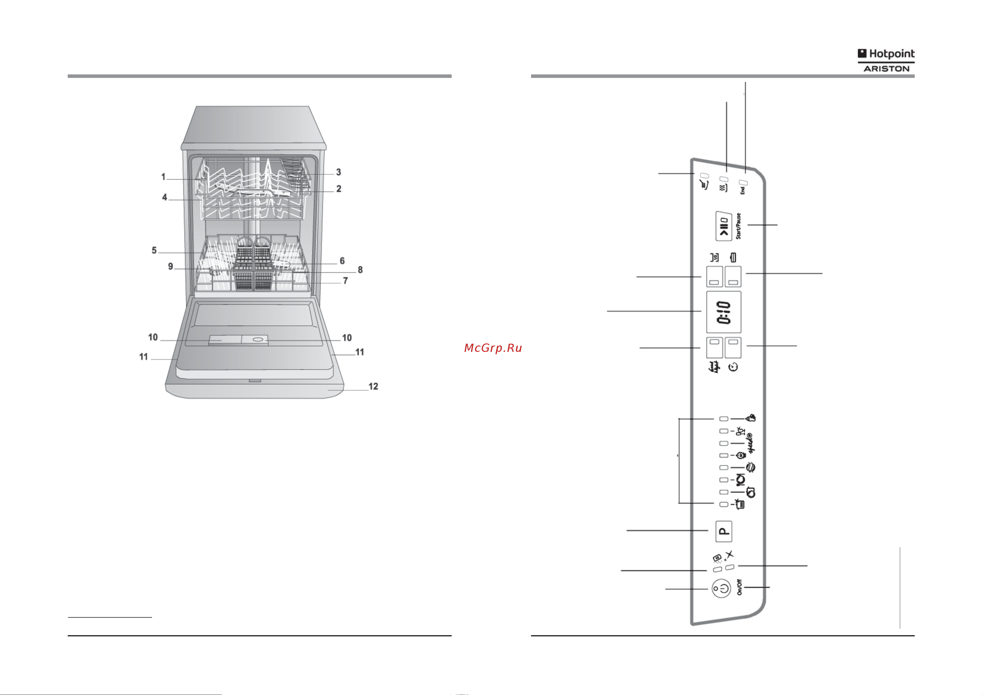 Hotpoint-Ariston LFF 835 [4/16] Верхний разбрызгиватель 2 верхний разбрызгиватель