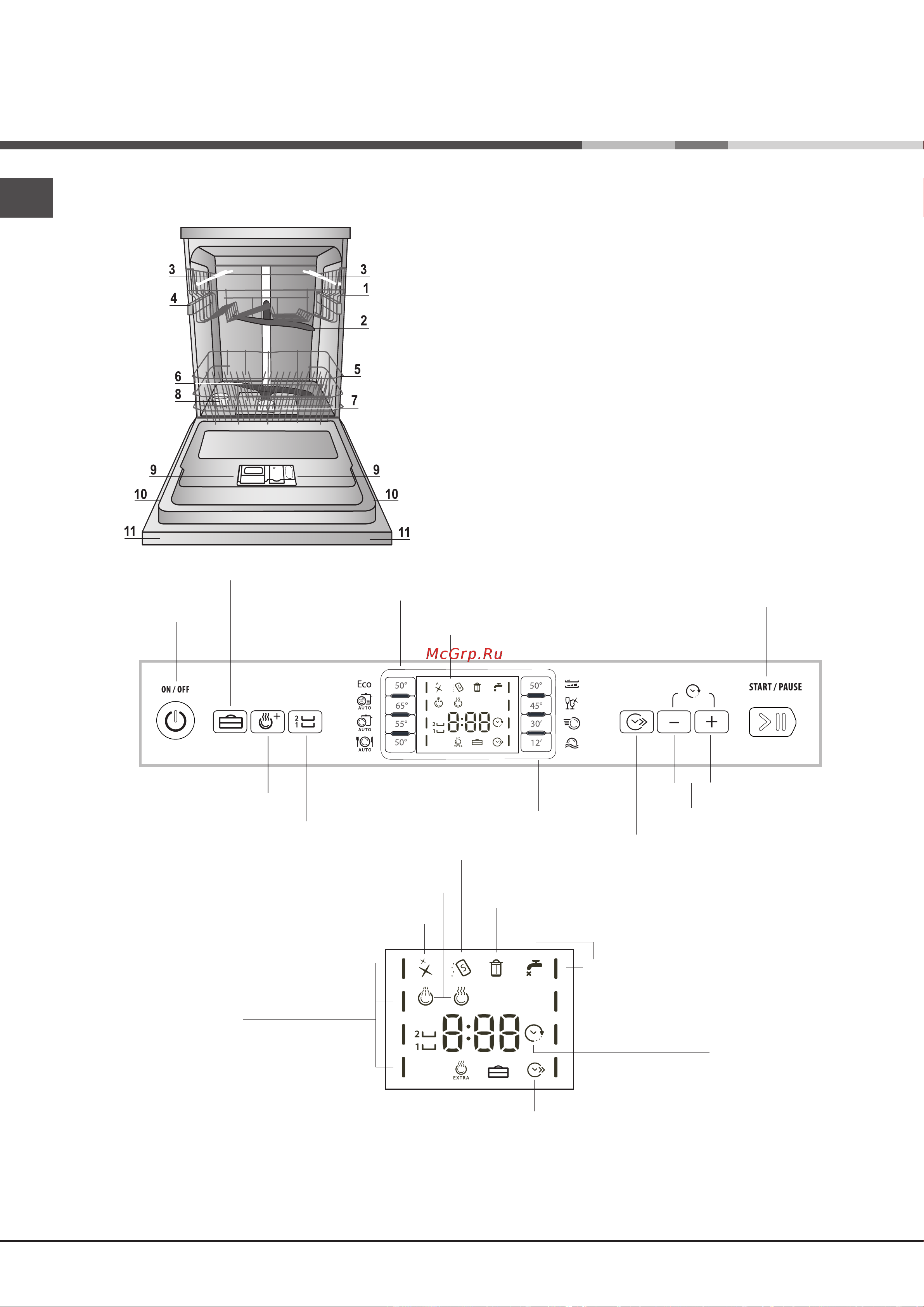 Hotpoint-Ariston LFF 8M1137 [10/44] Description de l appareil