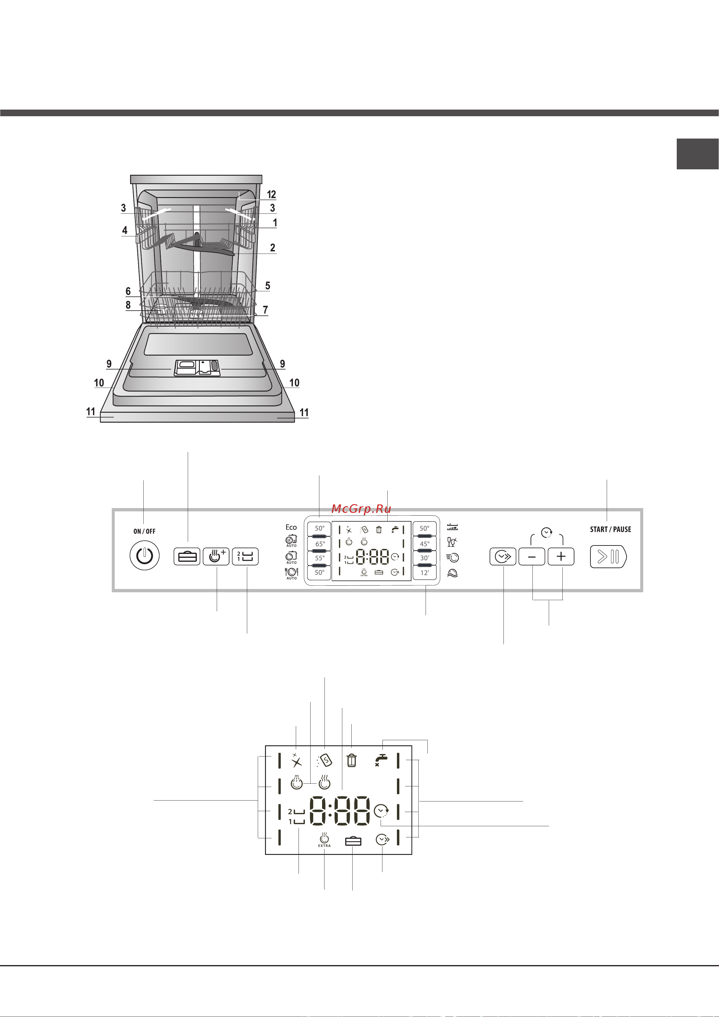 Hotpoint-Ariston LFF 8M132 [45/84] Popis zariadenia