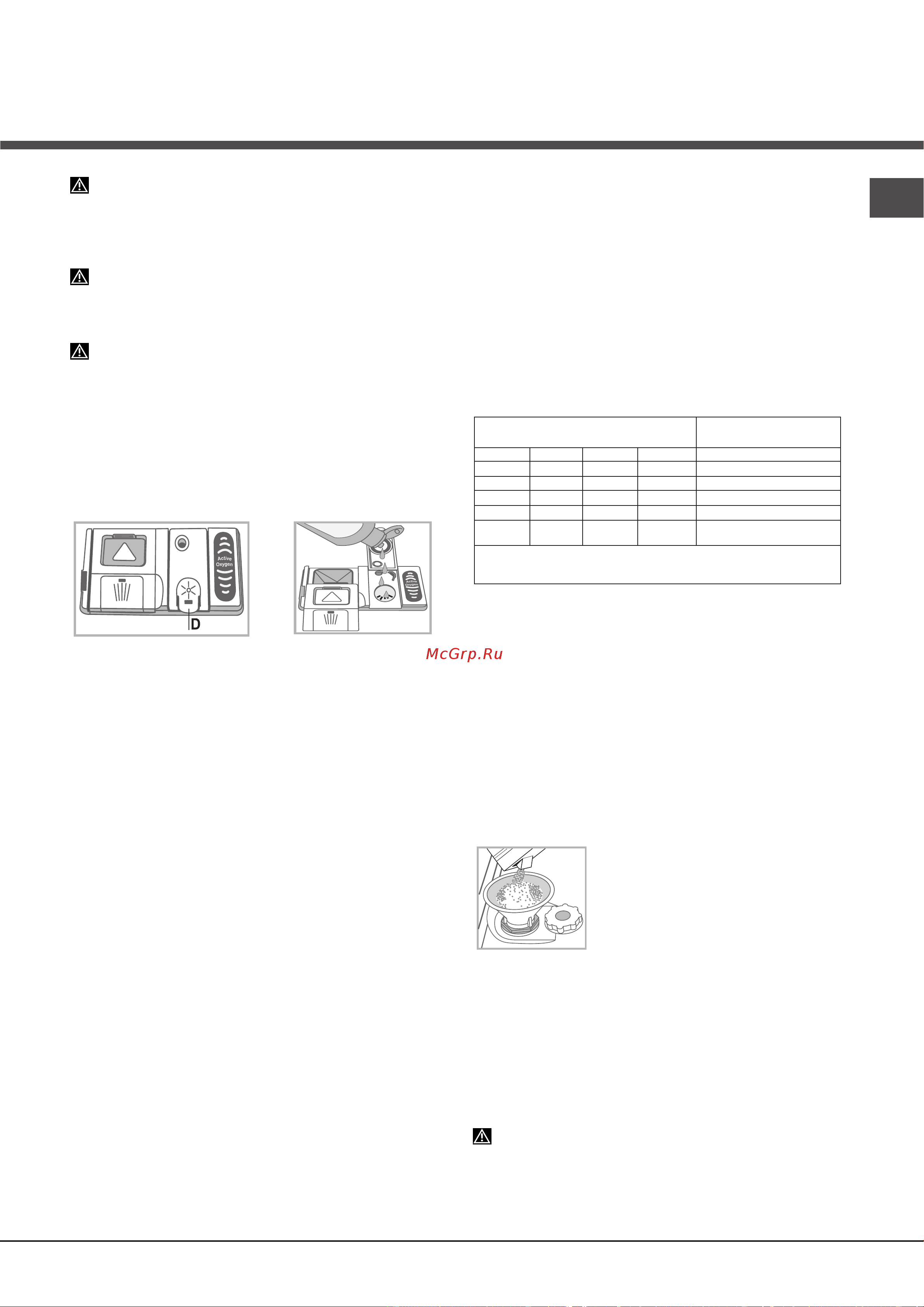 Hotpoint-Ariston LFF 8M132 [51/84] Leštidlo a regeneračná soľ