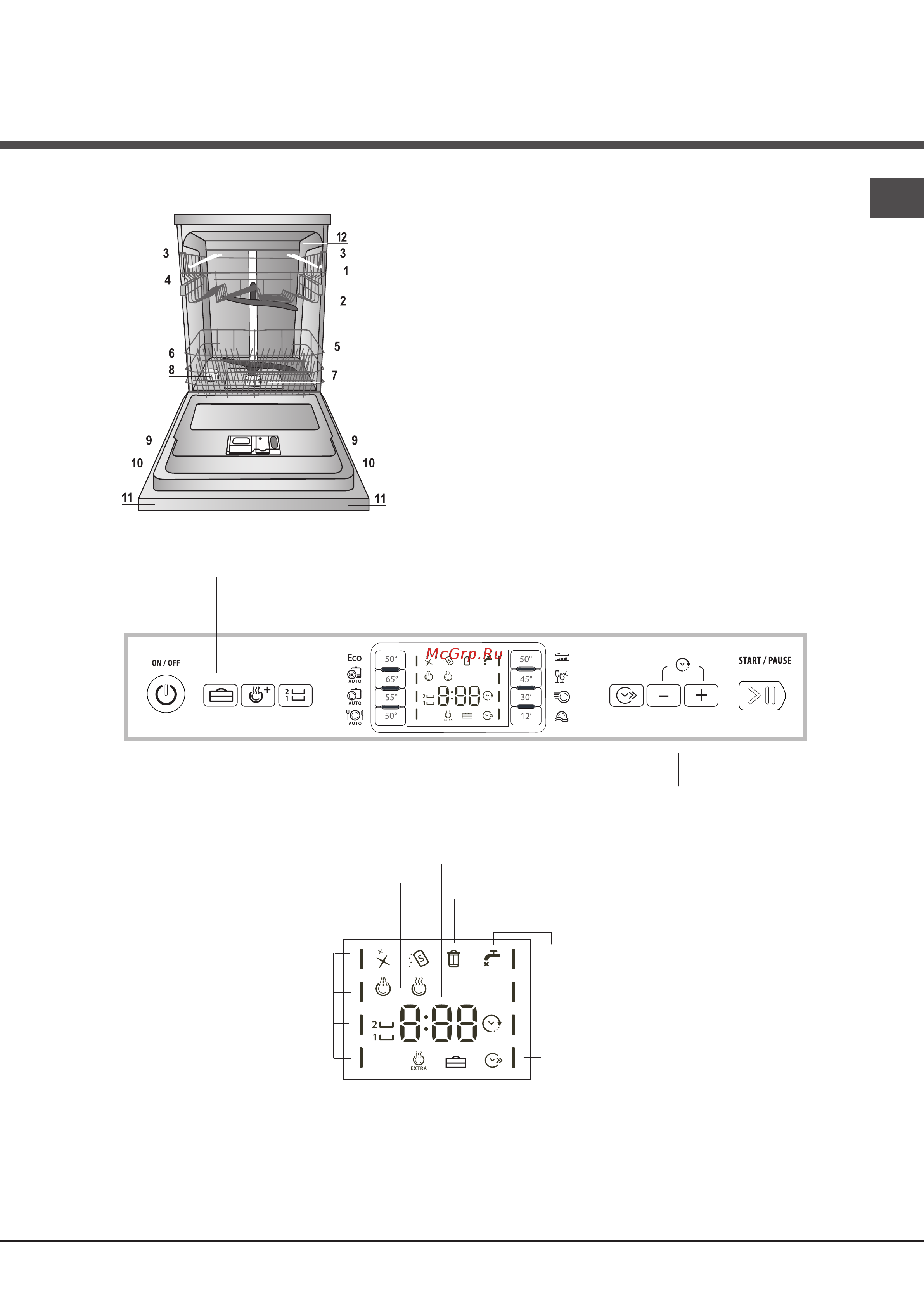 Hotpoint-Ariston LFF 8M132 [59/84] Описание изделия