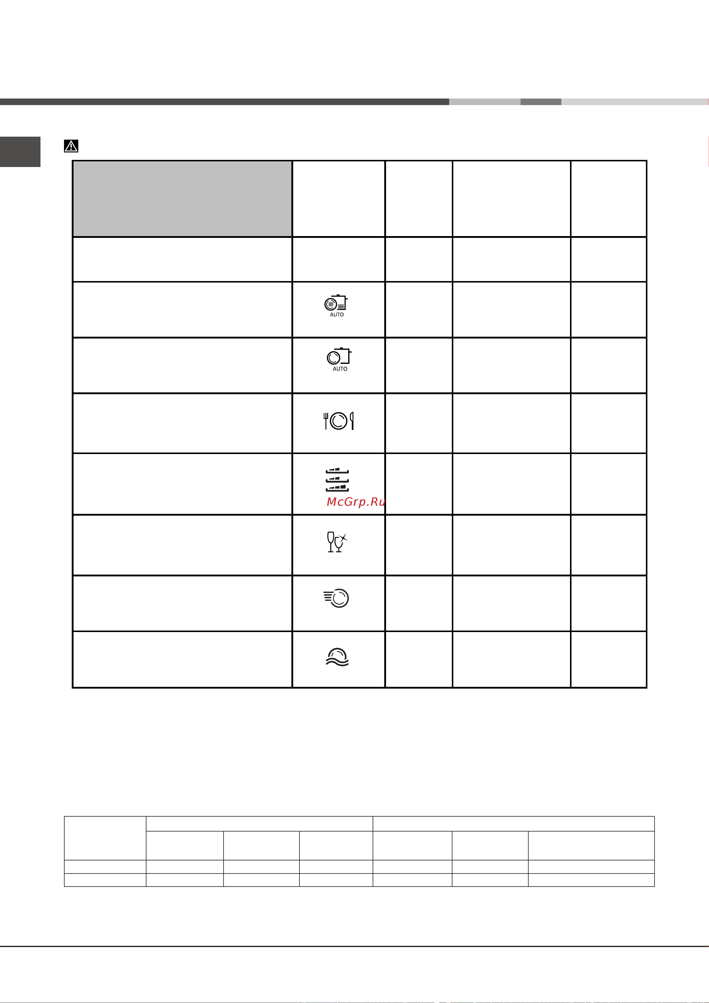 Hotpoint-Ariston LFF 8S112 (X) [22/56] Programy