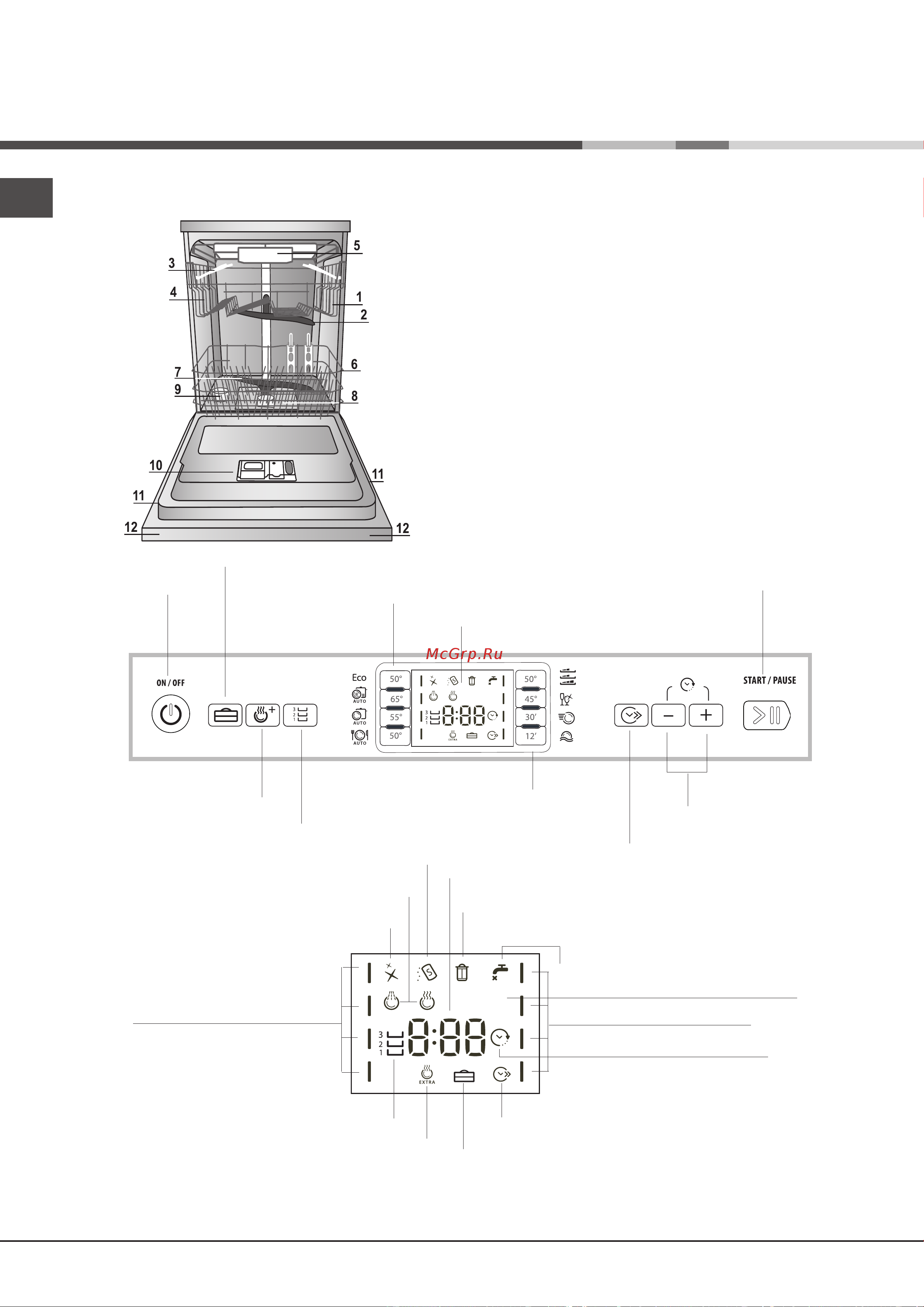 Hotpoint-Ariston LFF 8S112 (X) [48/56] Құрылғы сипаттамасы