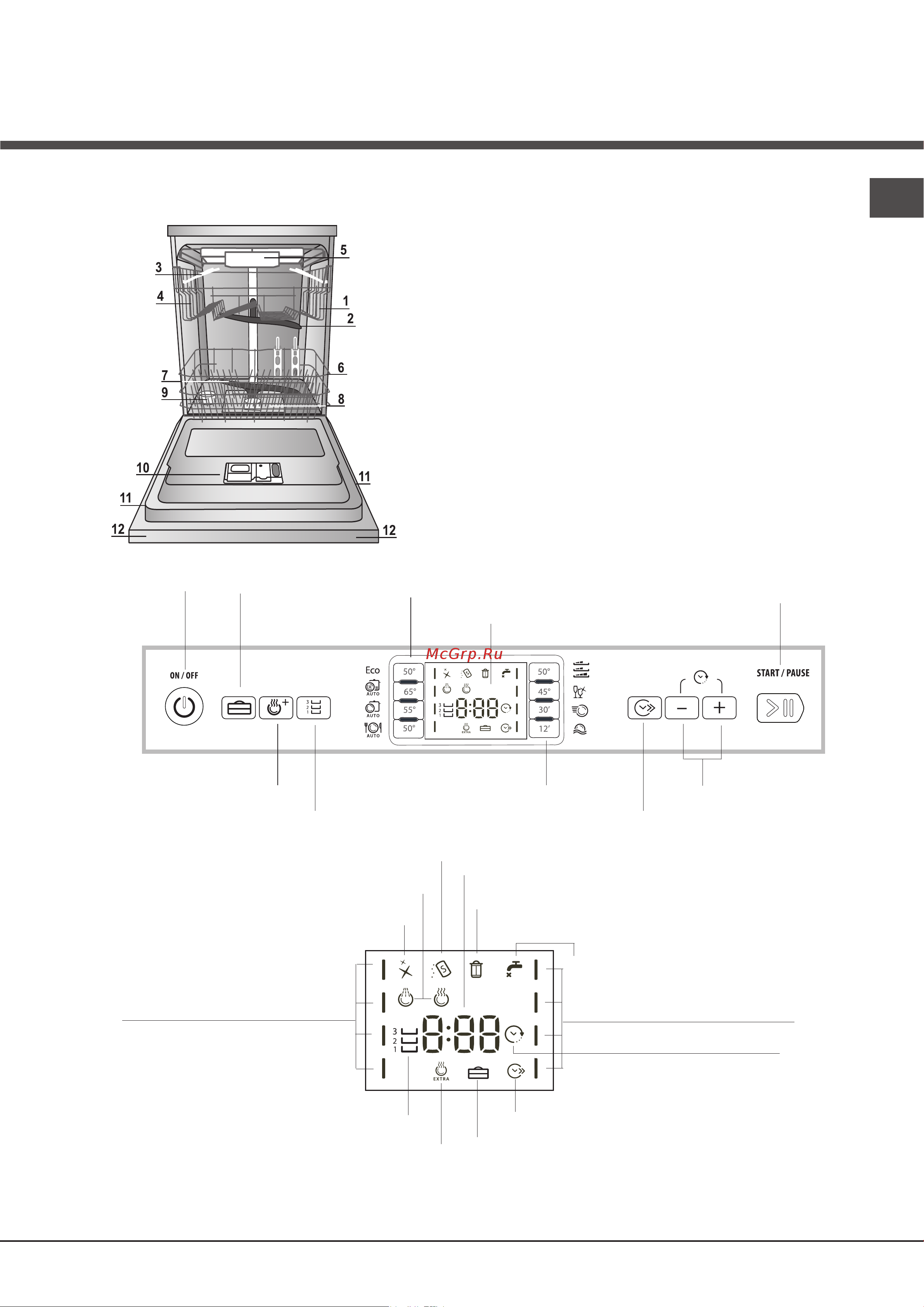 Hotpoint-Ariston LFF 8S112 (X) [5/56] Descrição do aparelho