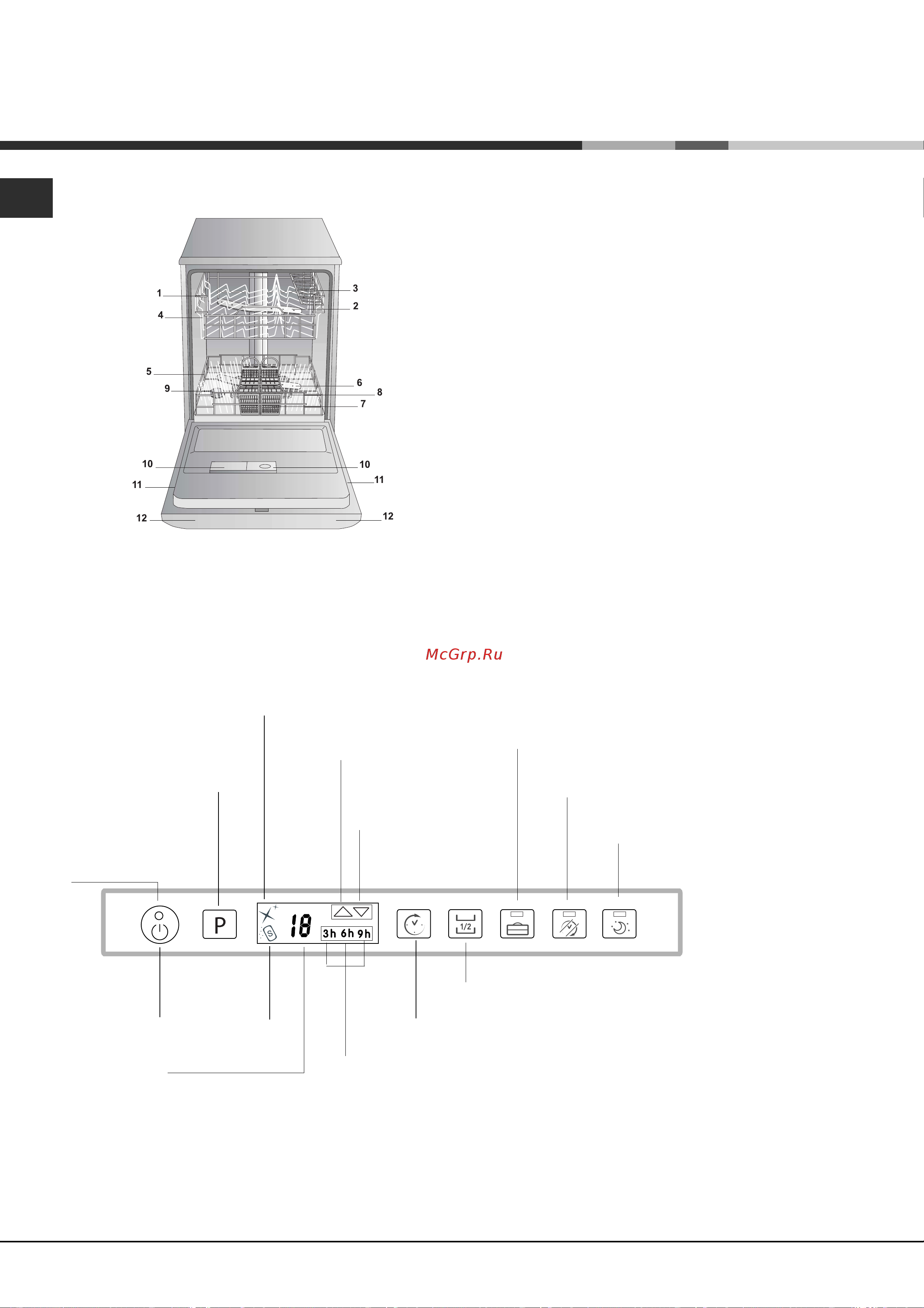 Hotpoint-Ariston LFT 3214 [28/36] Описание изделия